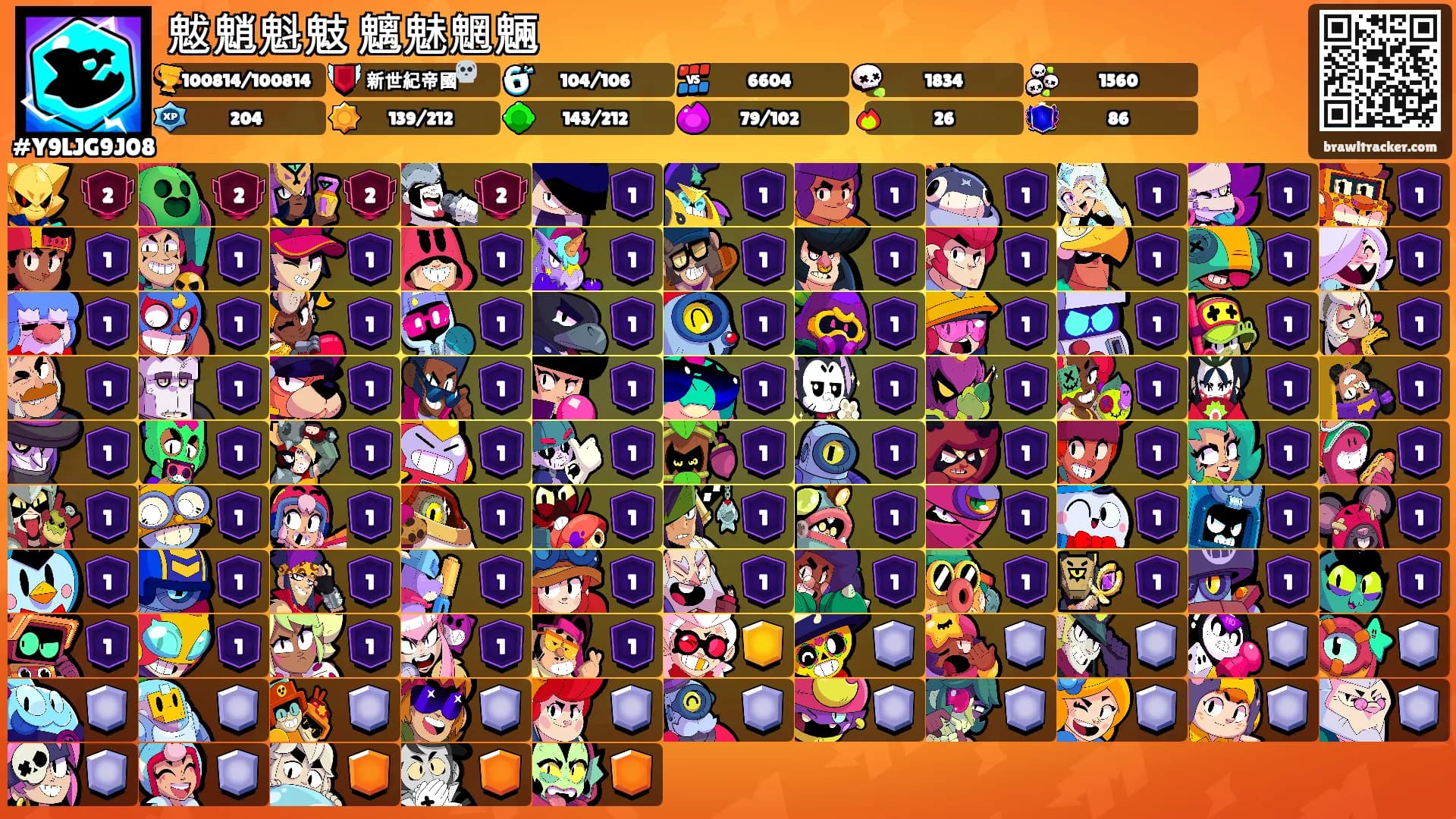 魃魈魁鬾 魑魅魍魎's Ranks