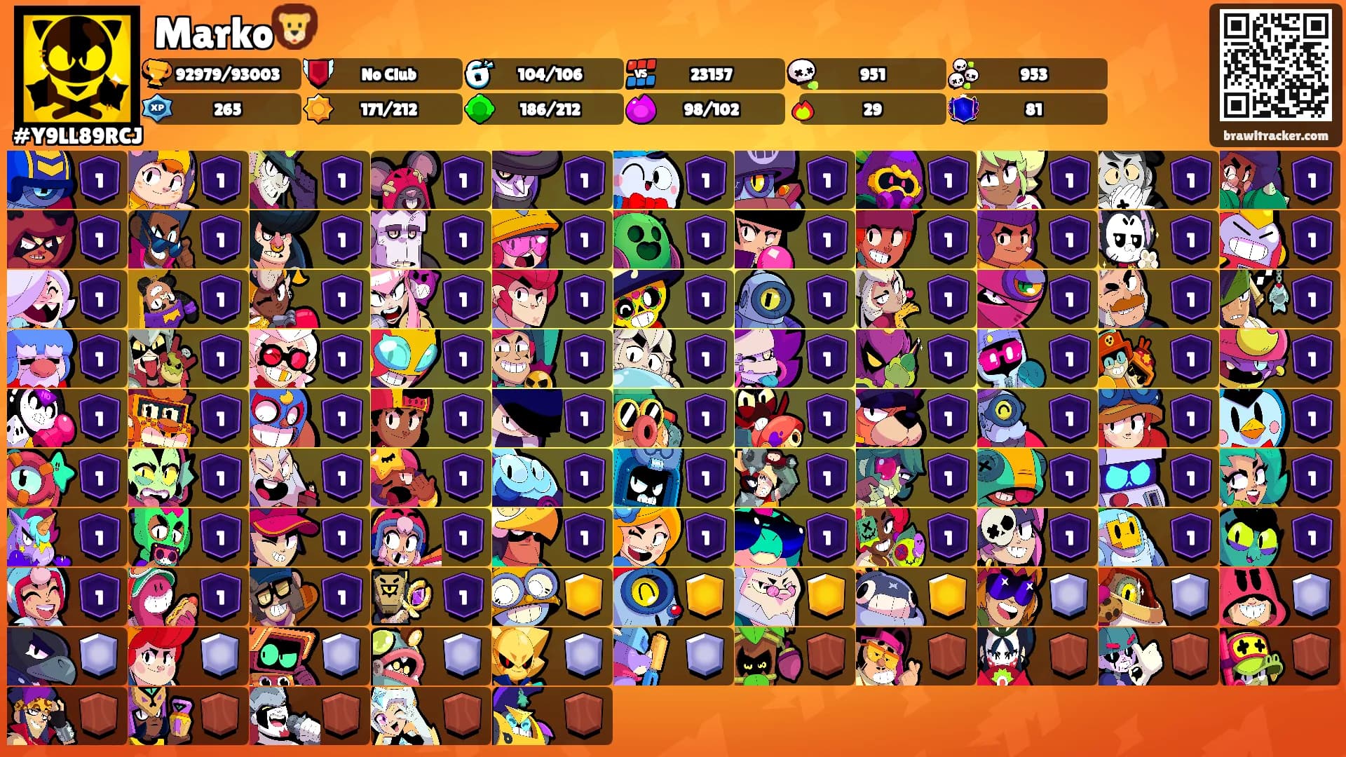 Marko🦁's Ranks