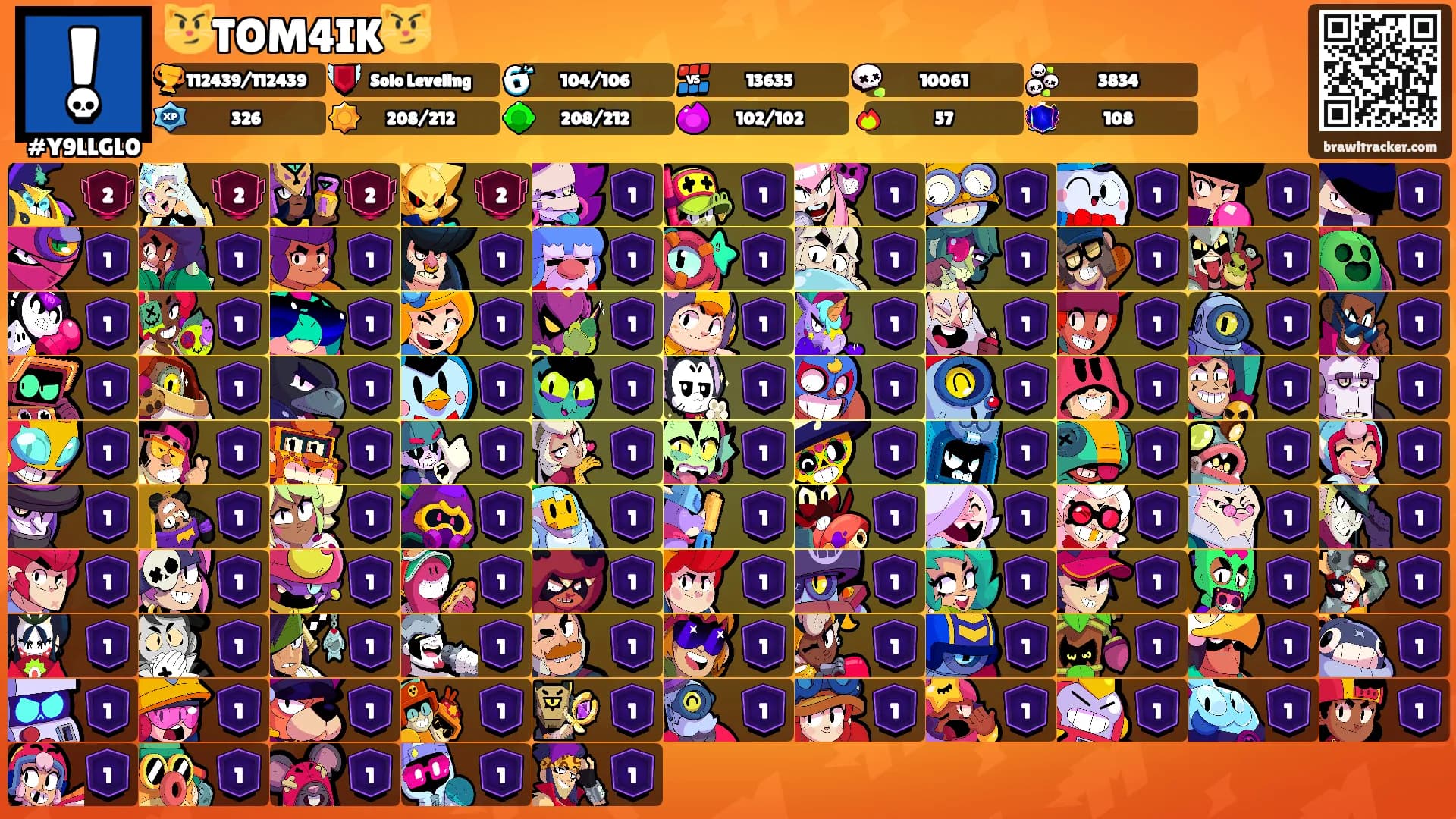 😼TOM4IK😼's Ranks
