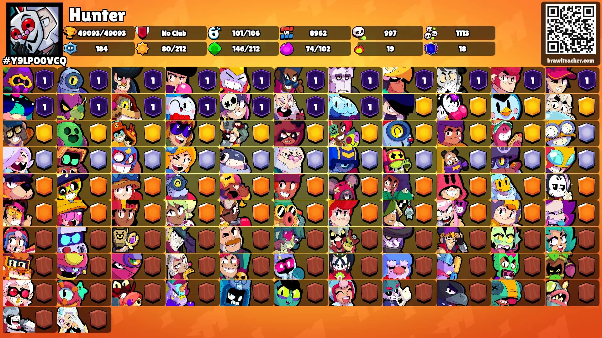 Hunter's Ranks