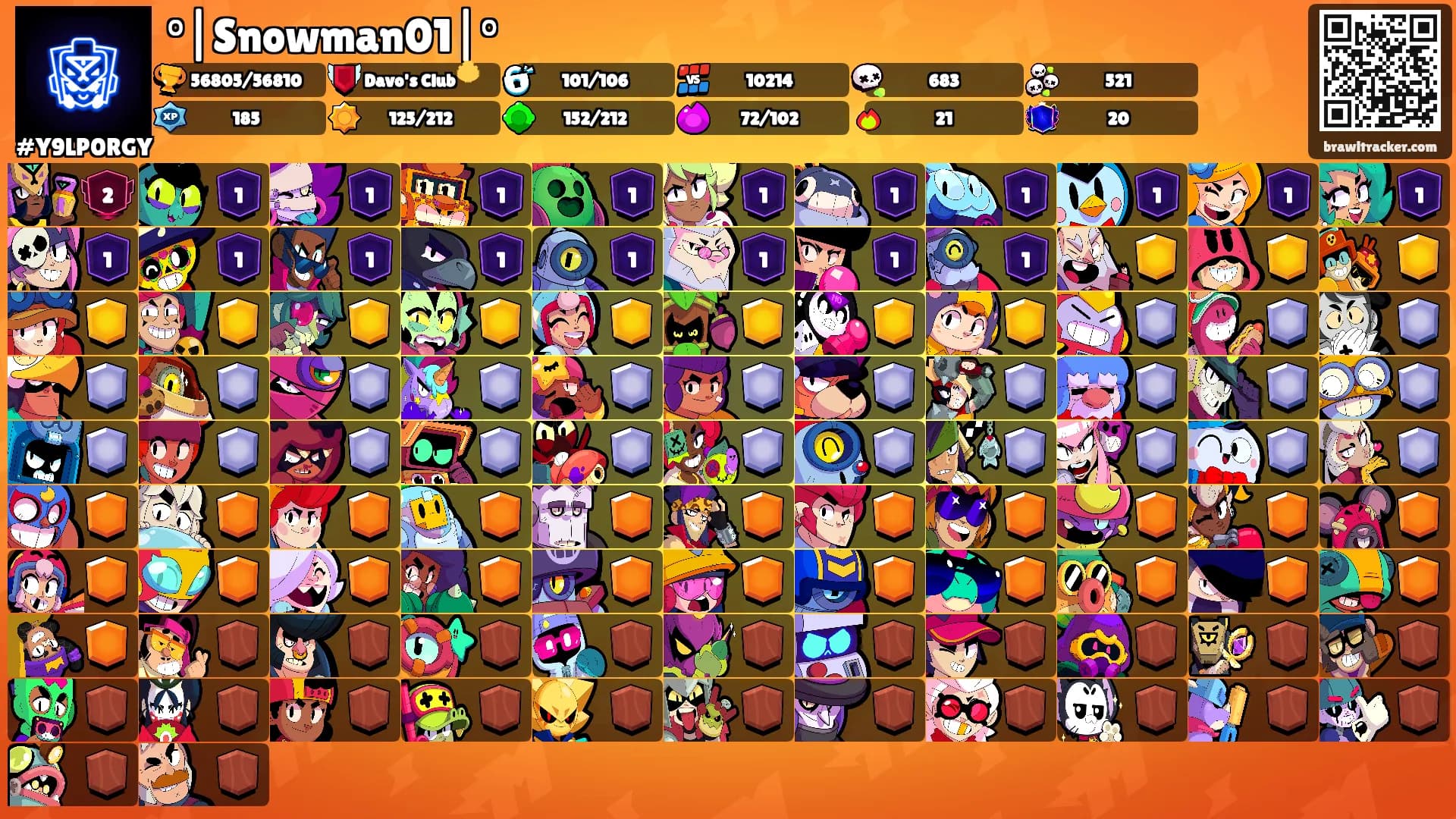 °|Snowman01|°'s Ranks