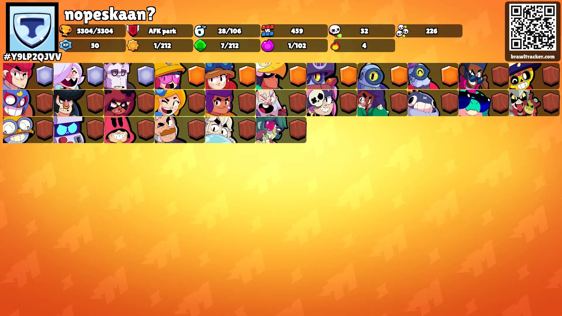nopeskaan?'s Ranks