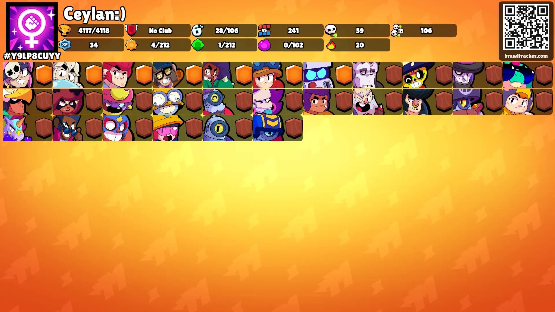 Ceylan:)'s Ranks