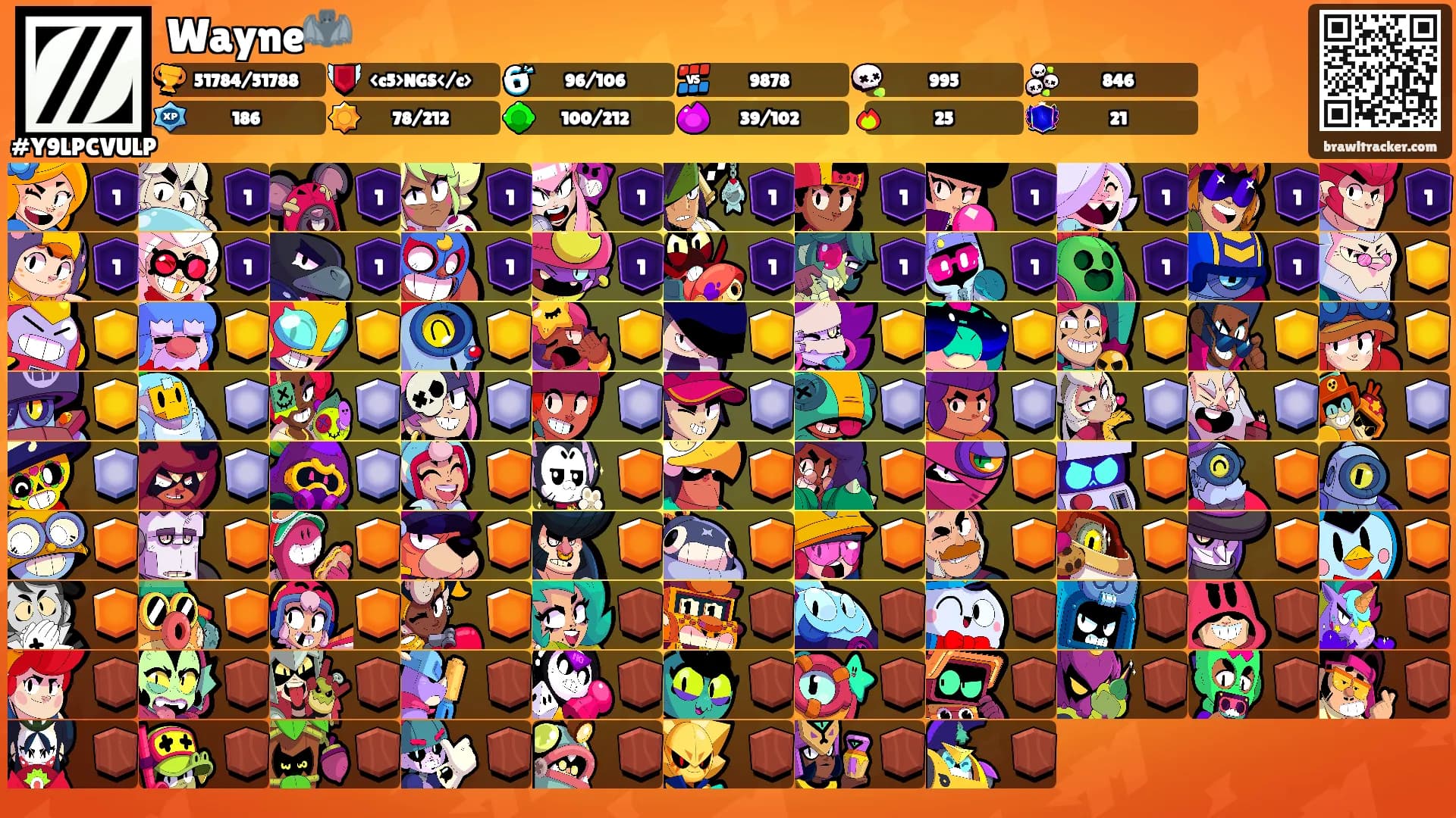 Wayne🦇's Ranks