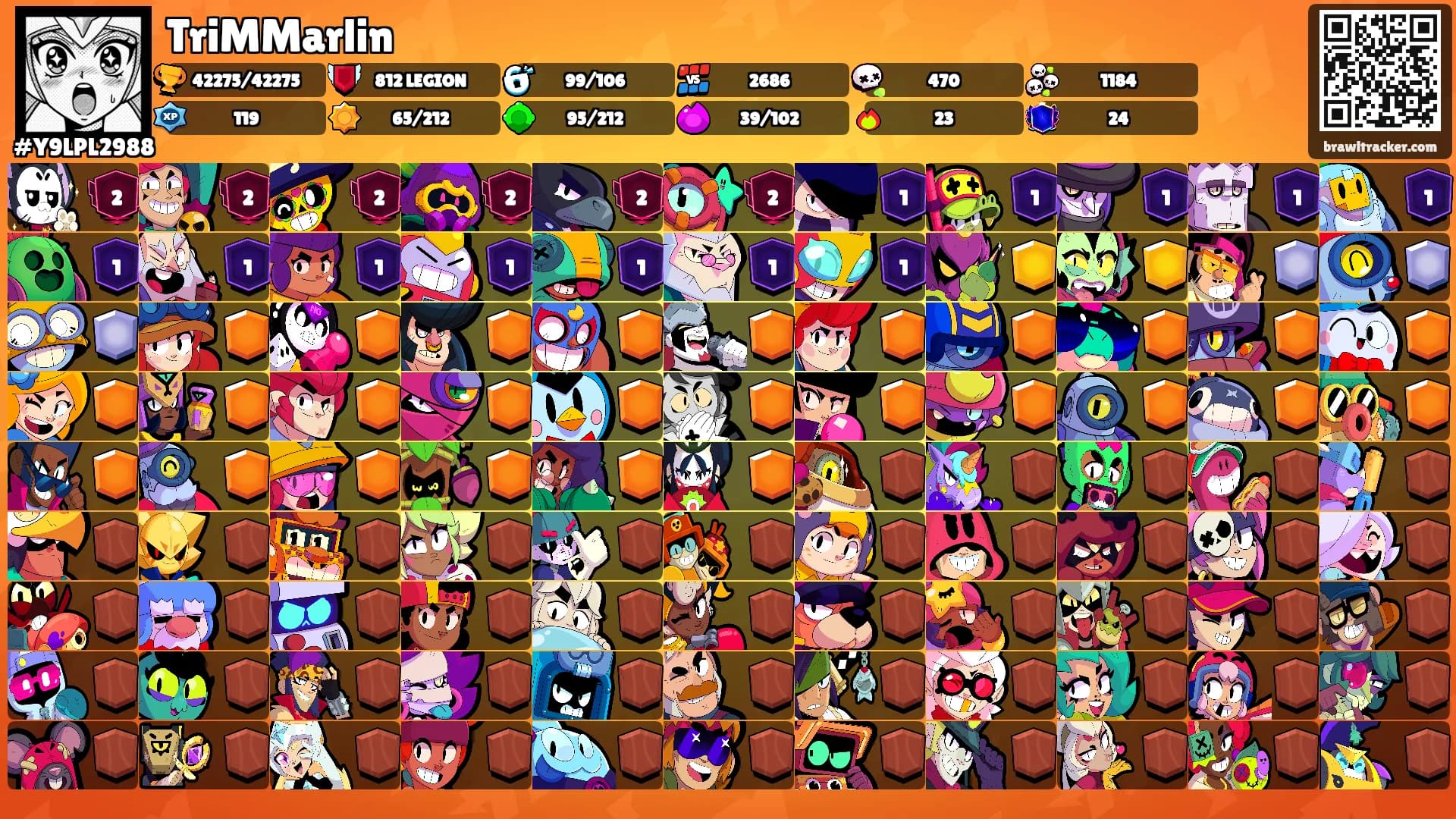 TriMMarlin's Ranks