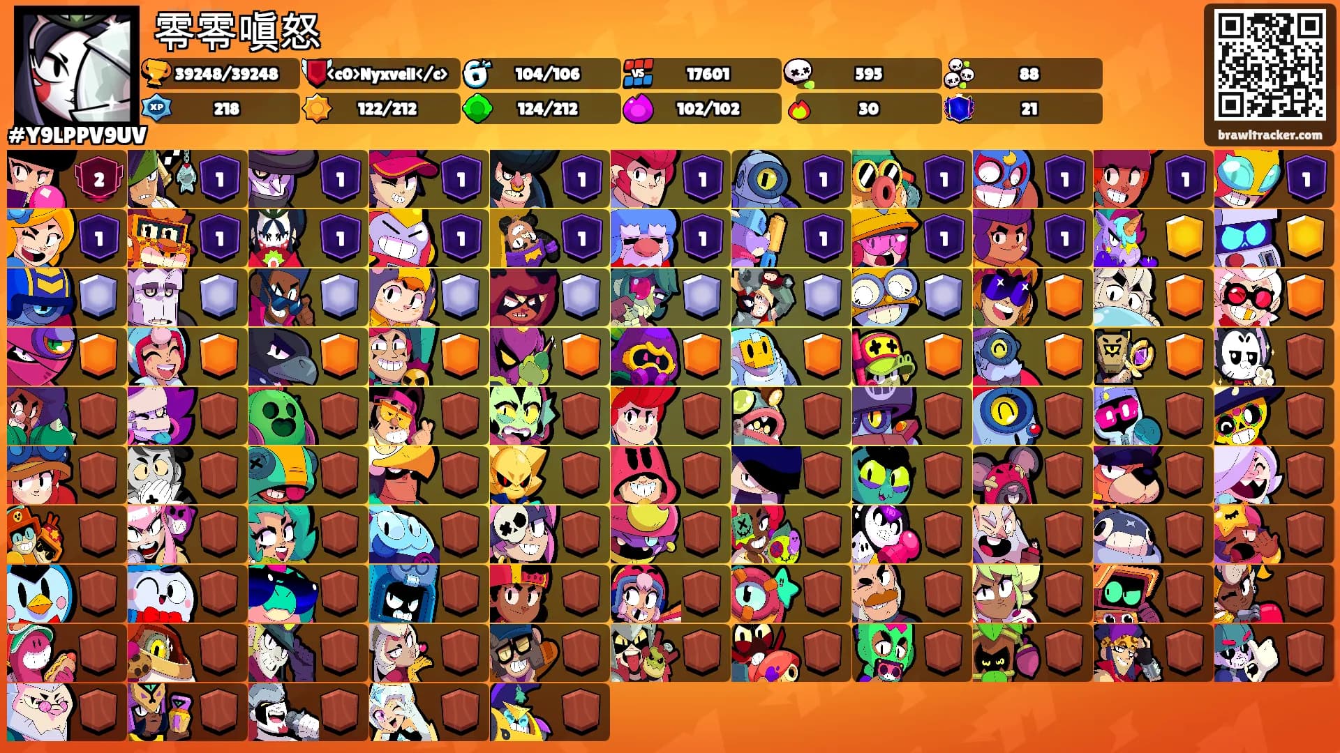 零零嗔怒's Ranks