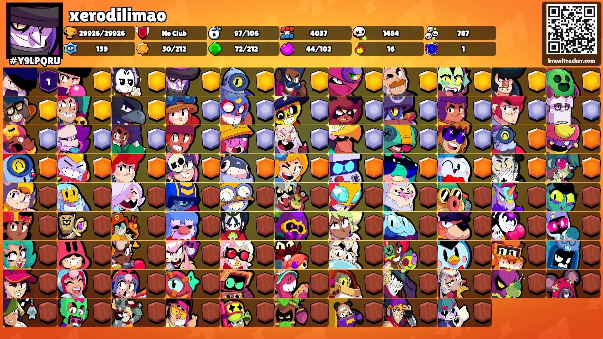 xerodilimao's Ranks