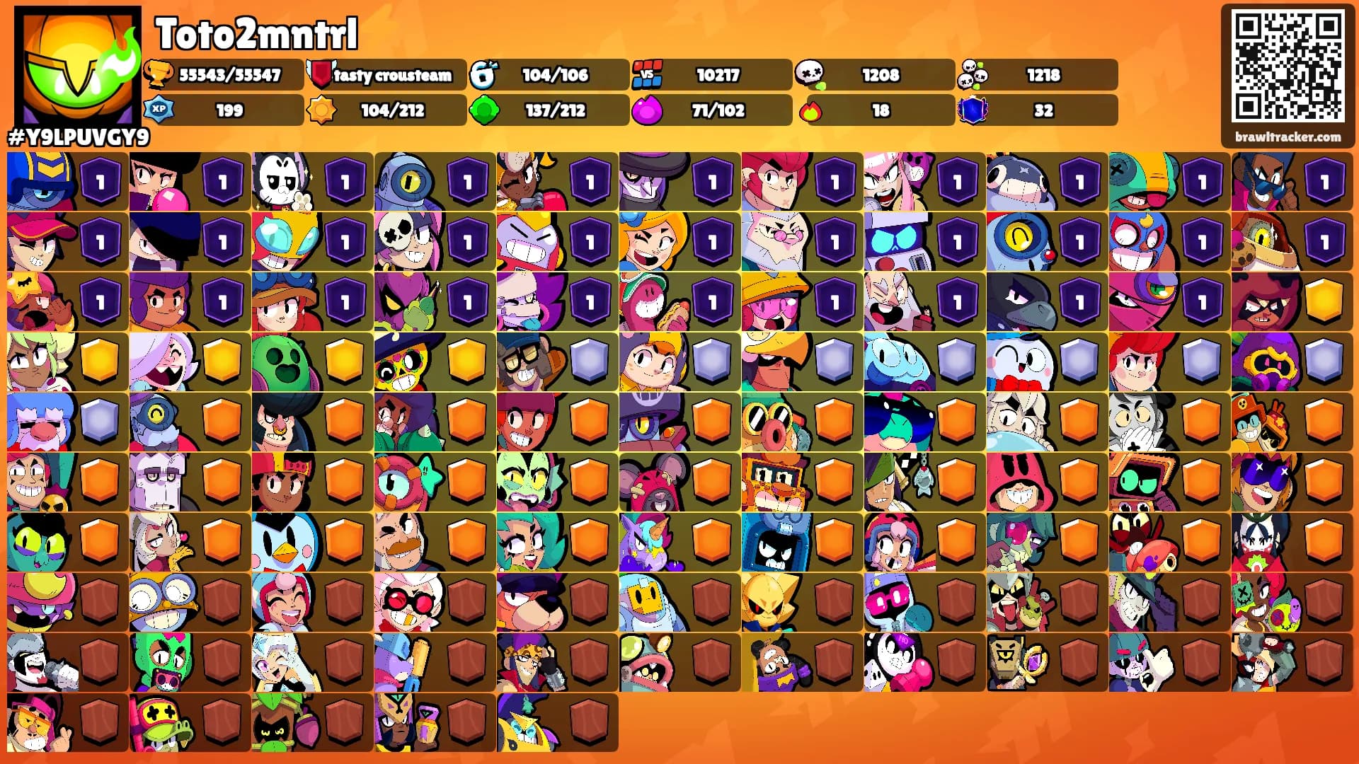 Toto2mntrl⚡️'s Ranks
