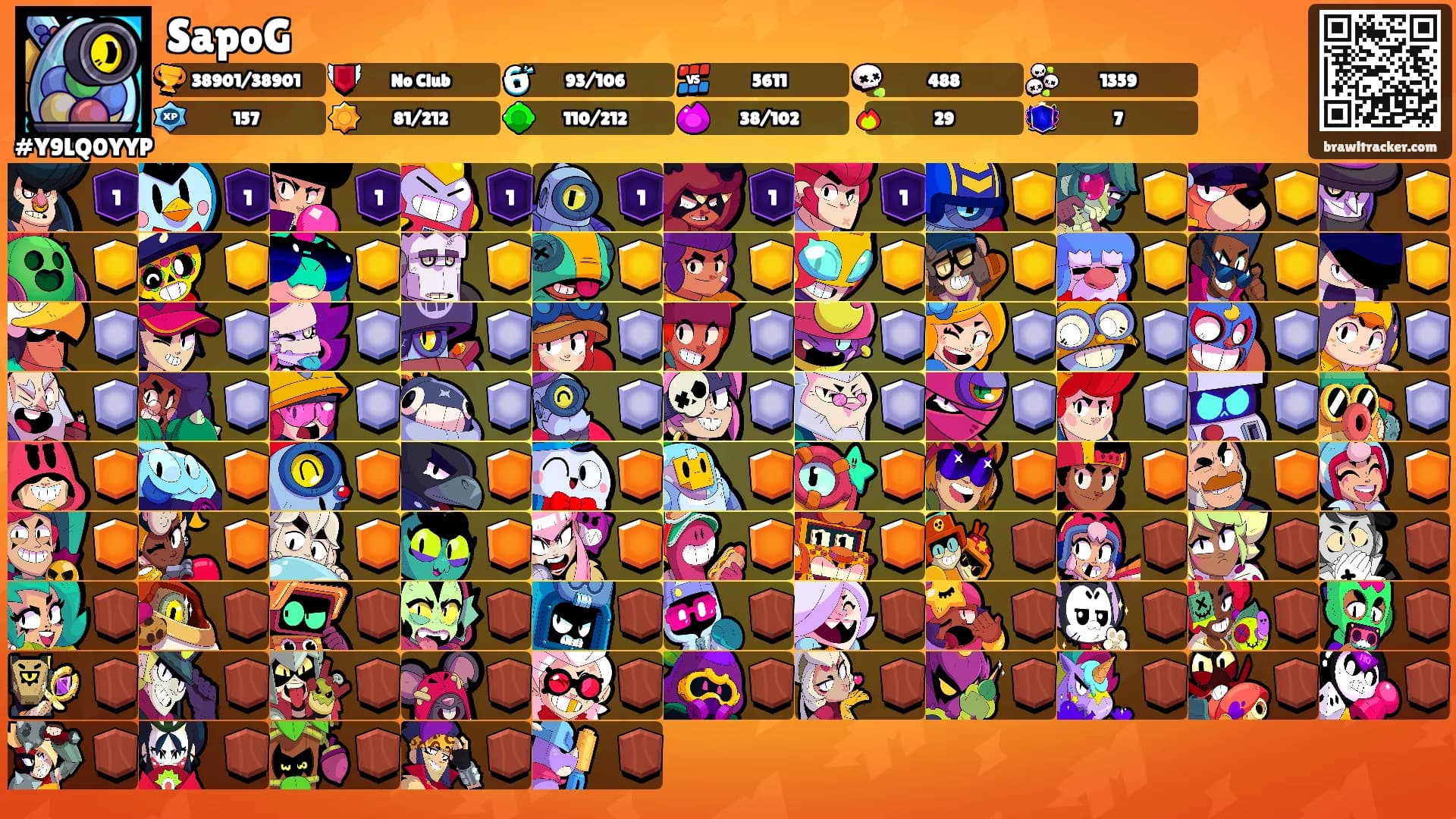SapoG's Ranks