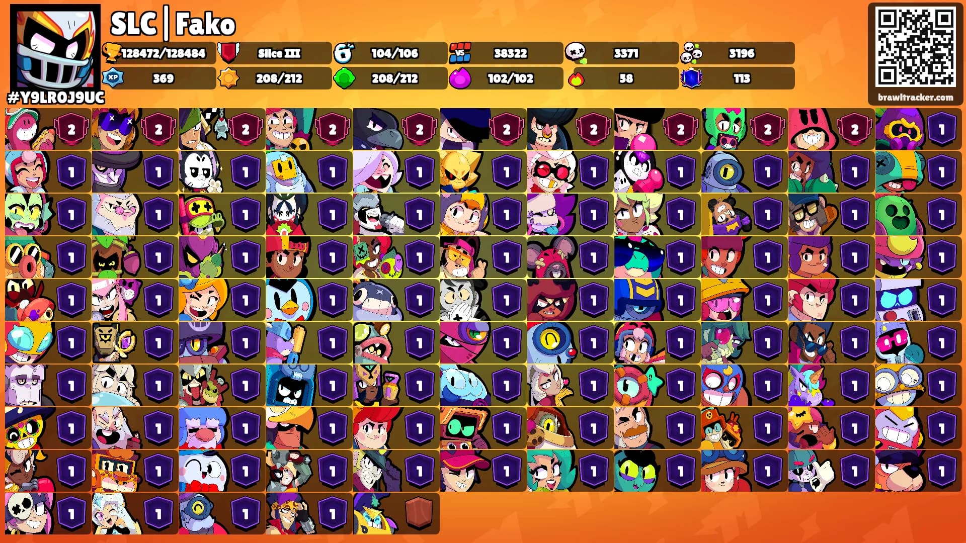 SLC|Fako's Ranks