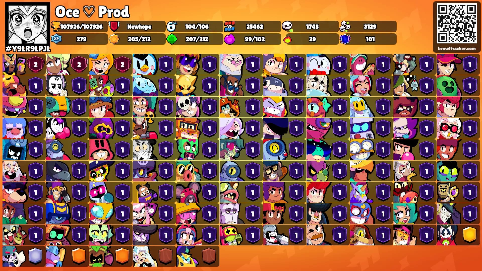 Oce ♡ Prod's Ranks