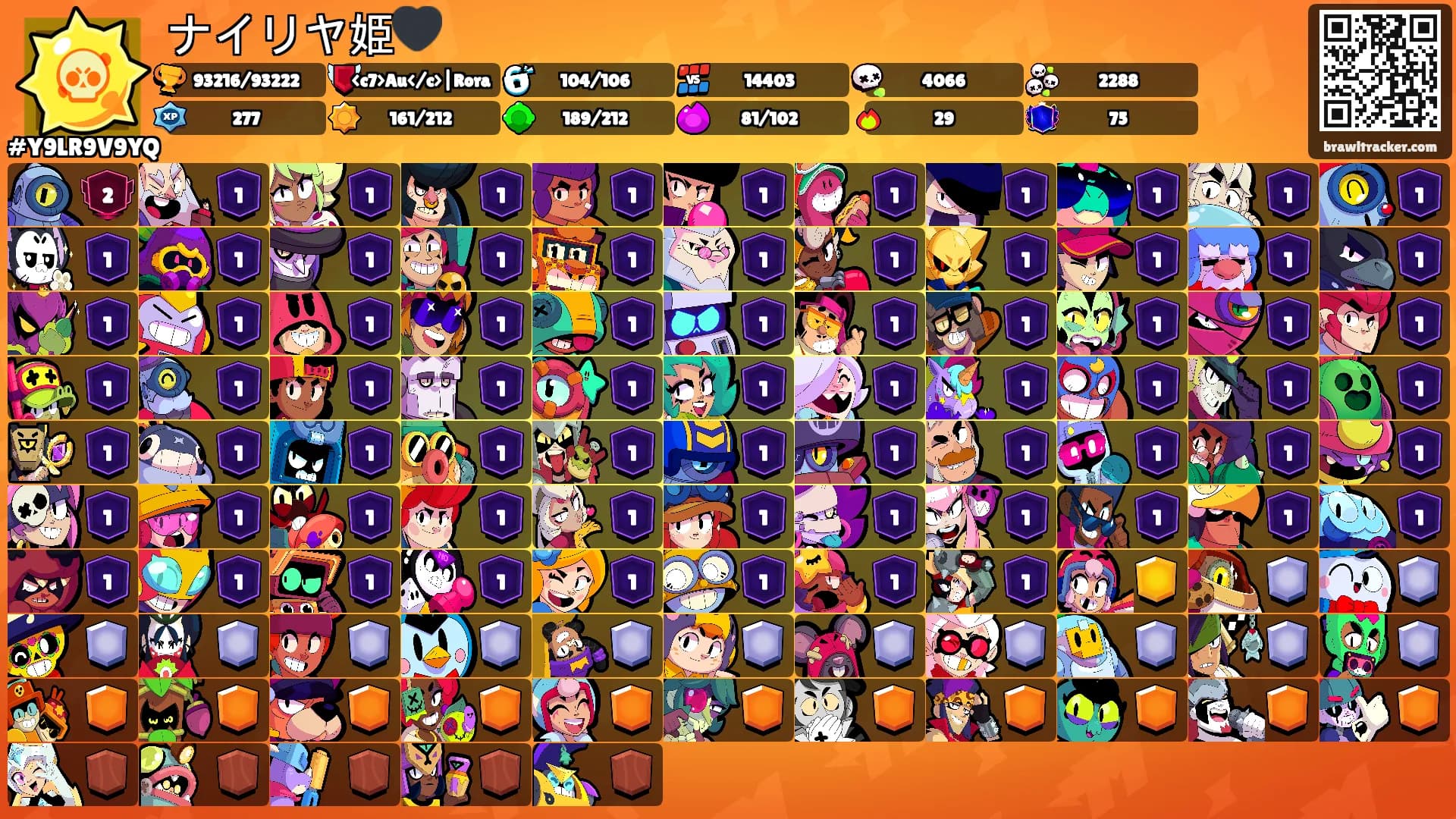 ナイリヤ姫🖤's Ranks