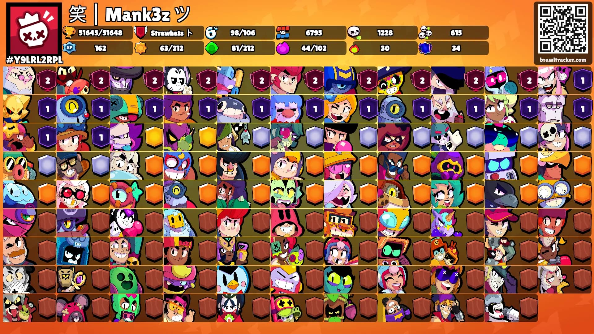 笑 | Mank3z ツ's Ranks