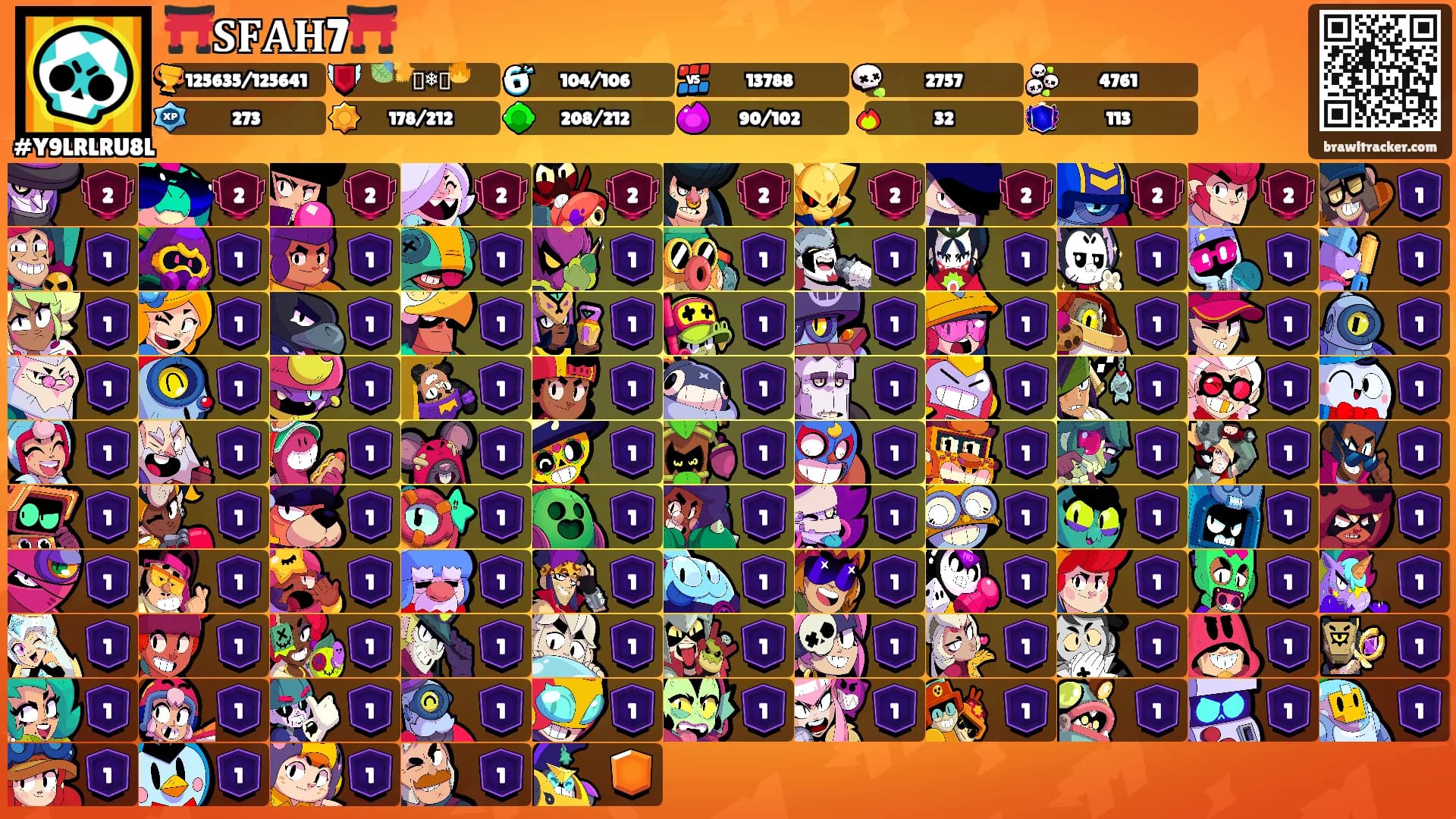 ⛩️𝐒𝐅𝐀𝐇7⛩️'s Ranks