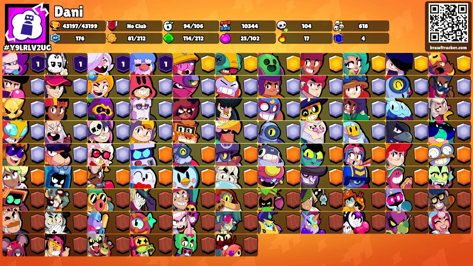 Dani's Ranks