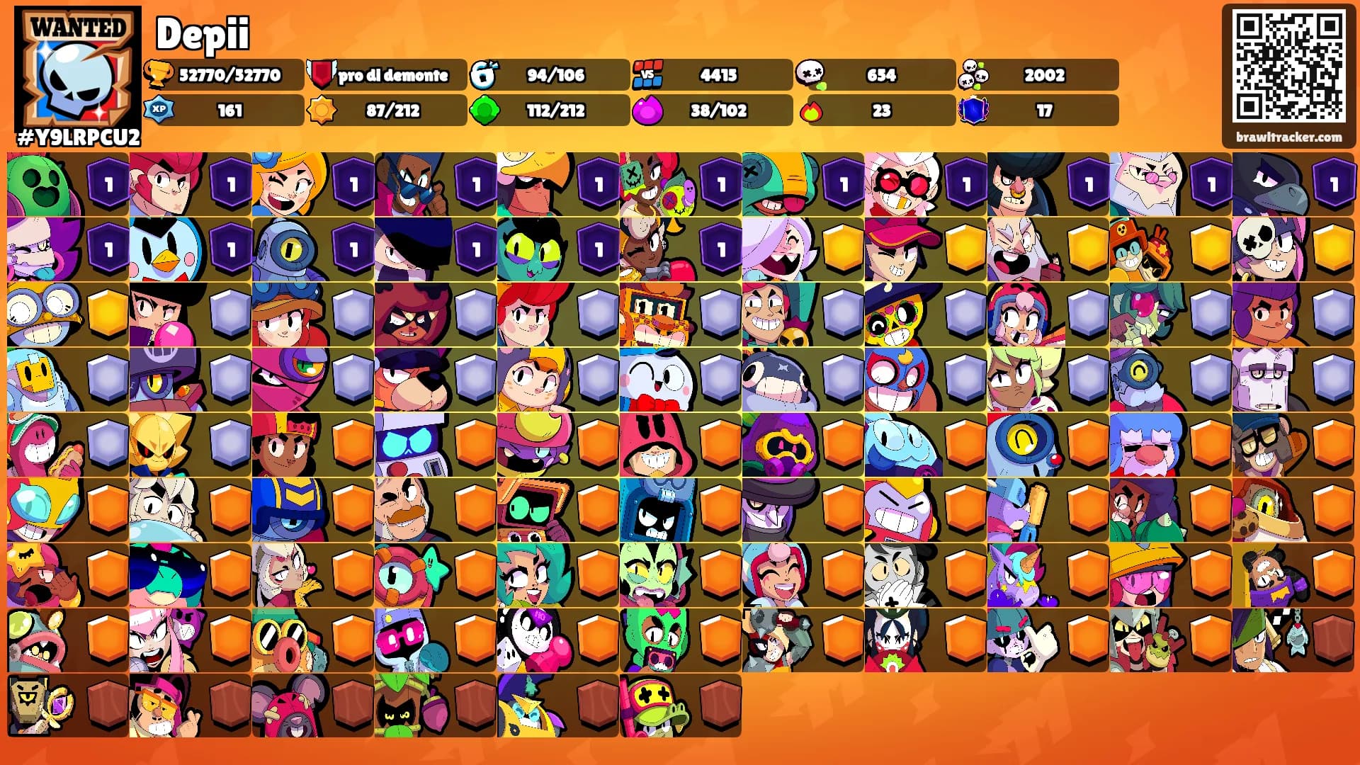 Depii's Ranks