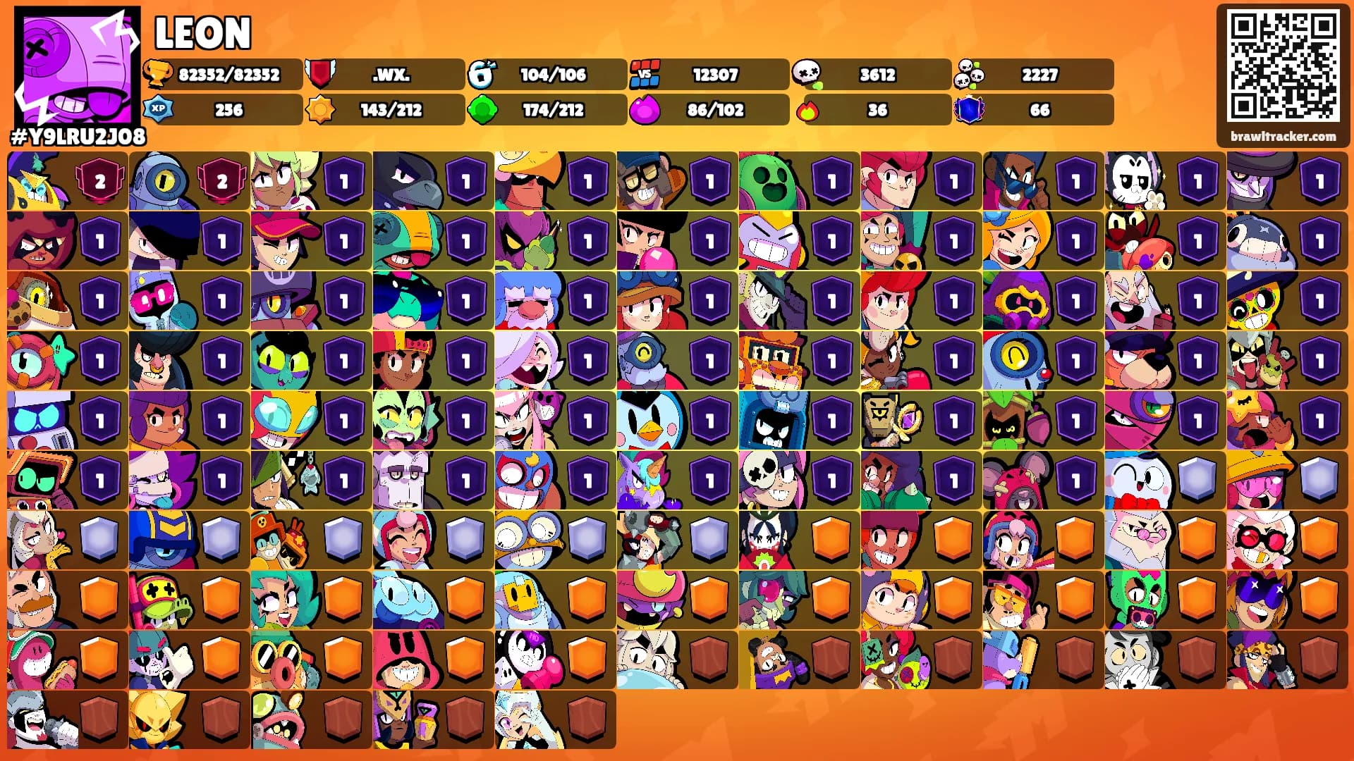 LEON's Ranks