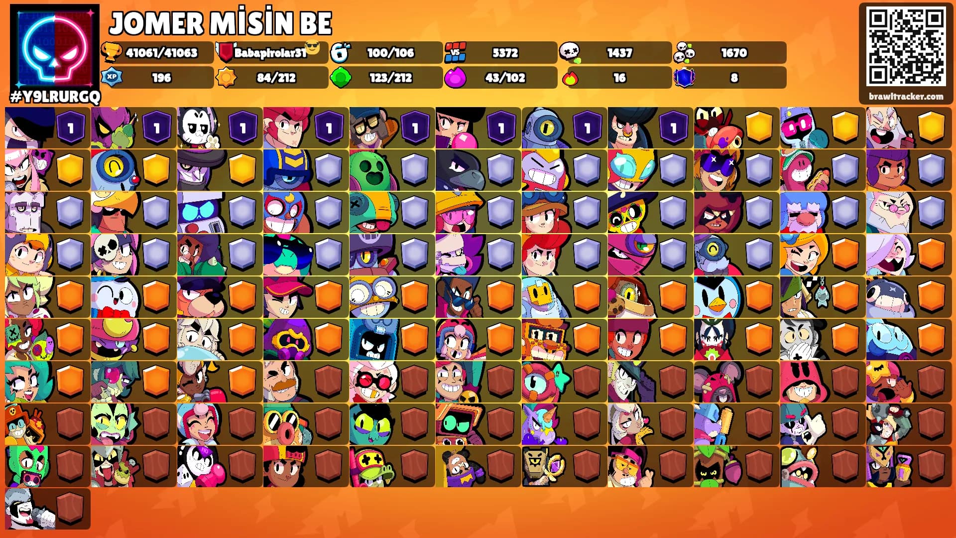 JOMER MİSİN BE's Ranks