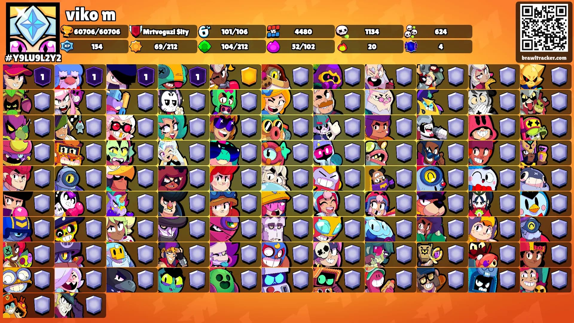 viko m's Ranks