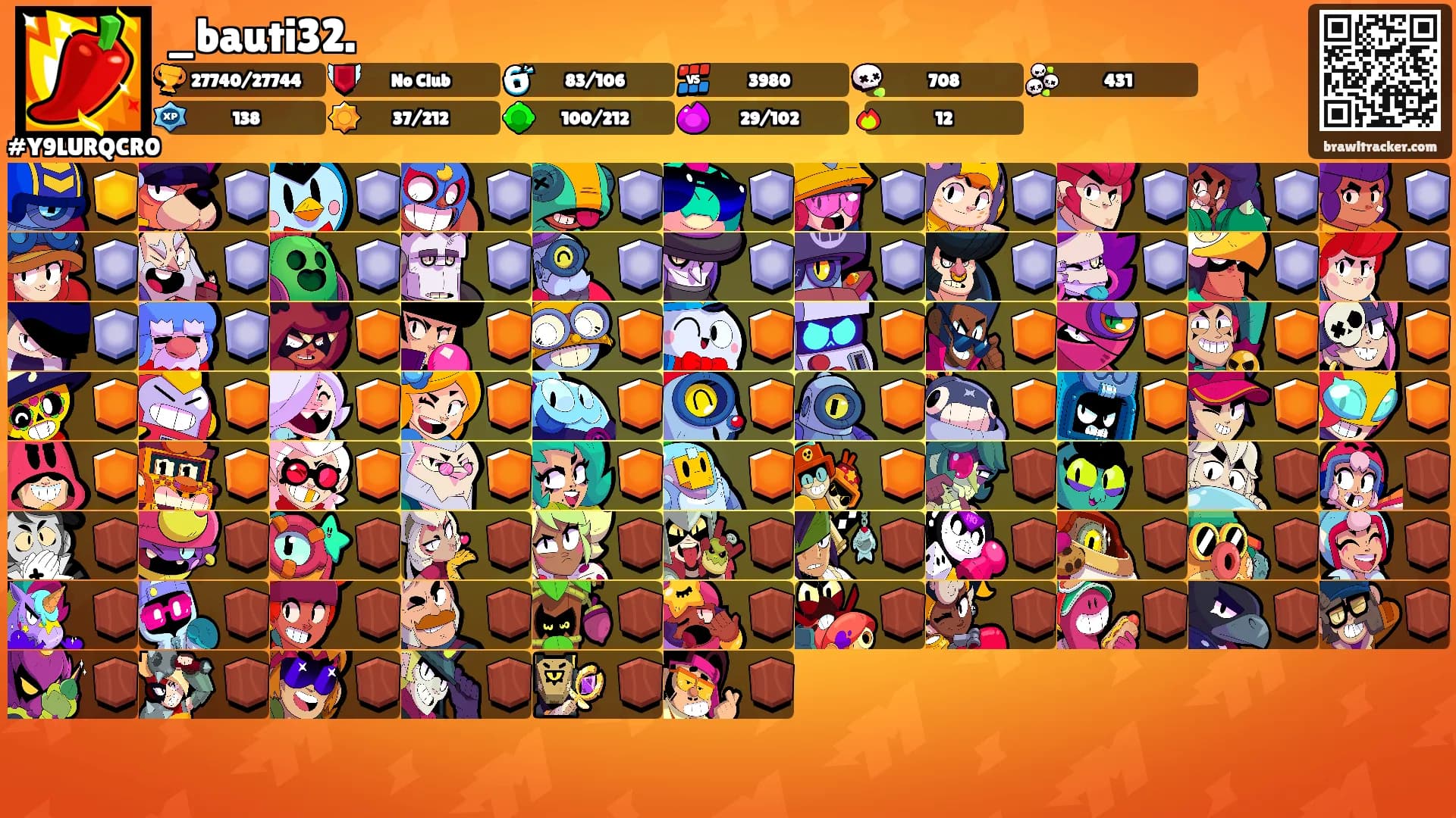 _bauti32.'s Ranks