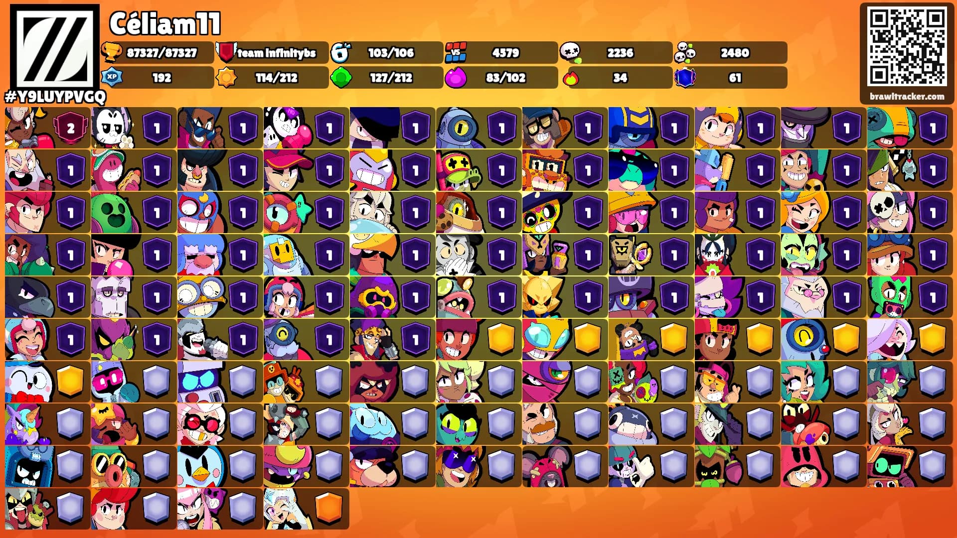 Céliam11's Ranks