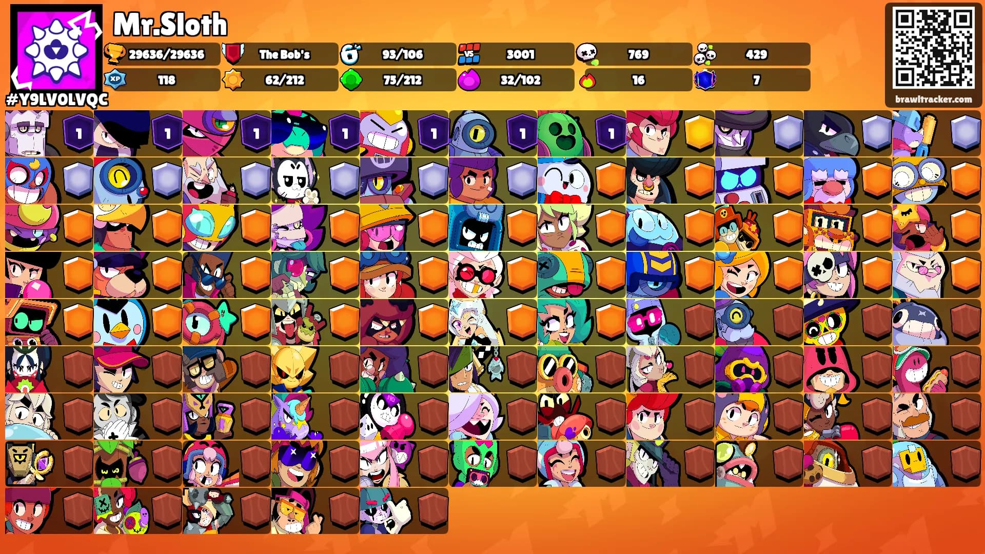 Mr.Sloth's Ranks