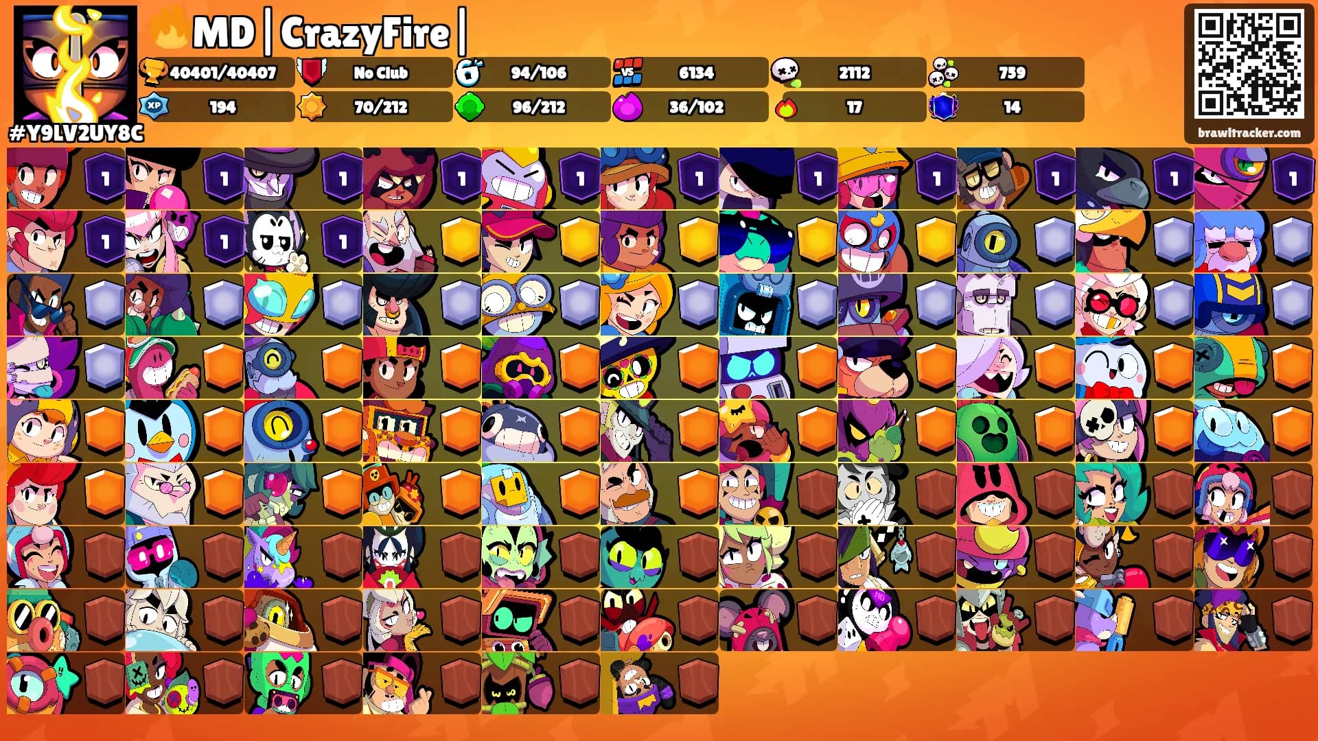 🔥MD|CrazyFire|'s Ranks
