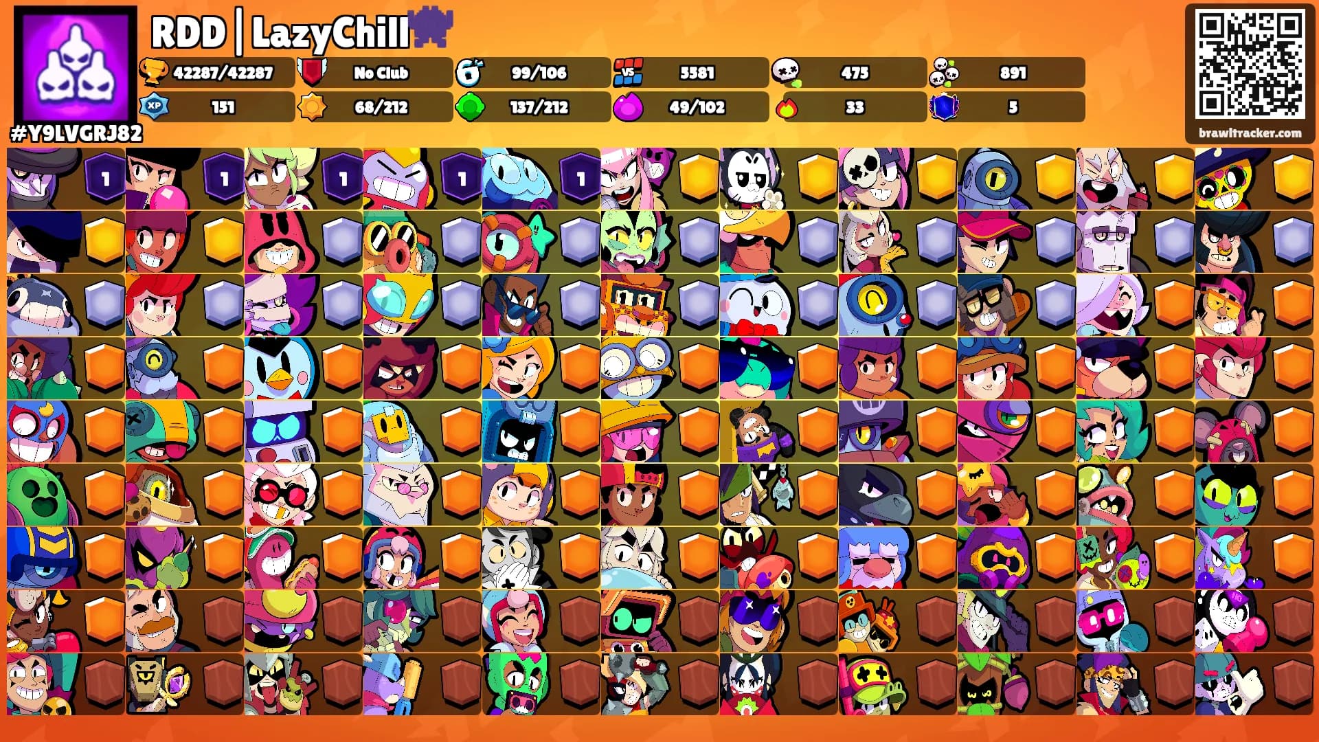 RDD|LazyChill👾's Ranks