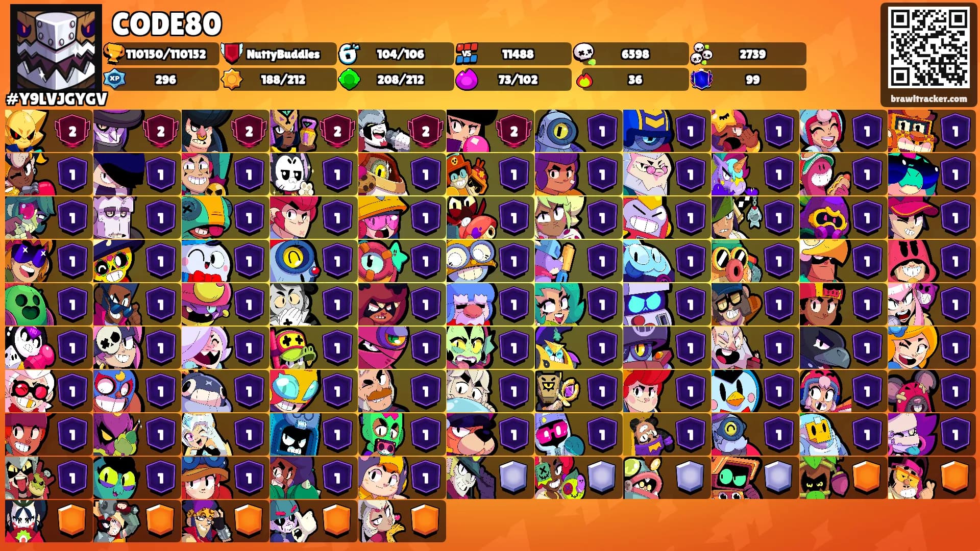 CODE80's Ranks