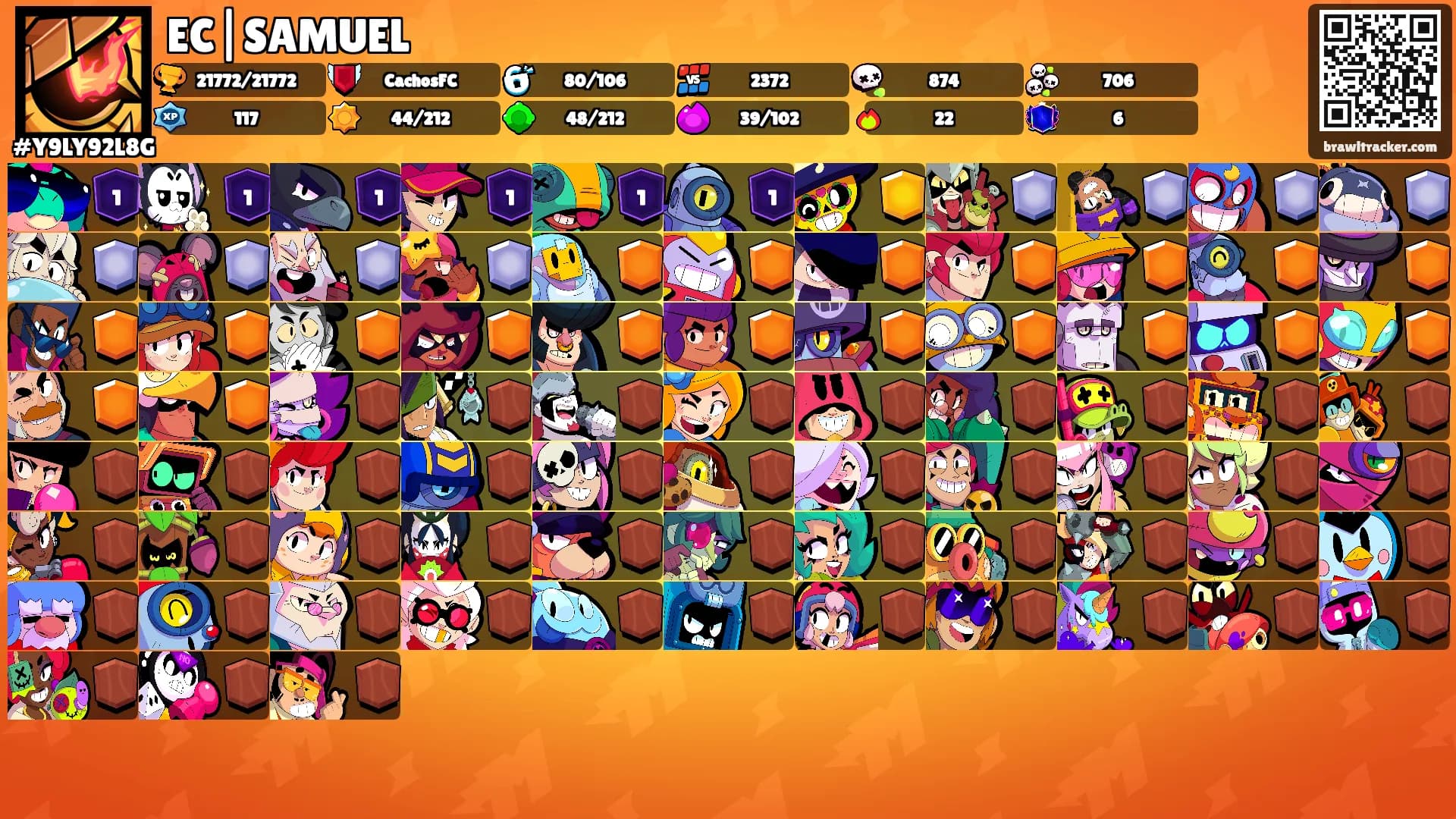 EC|SAMUEL's Ranks