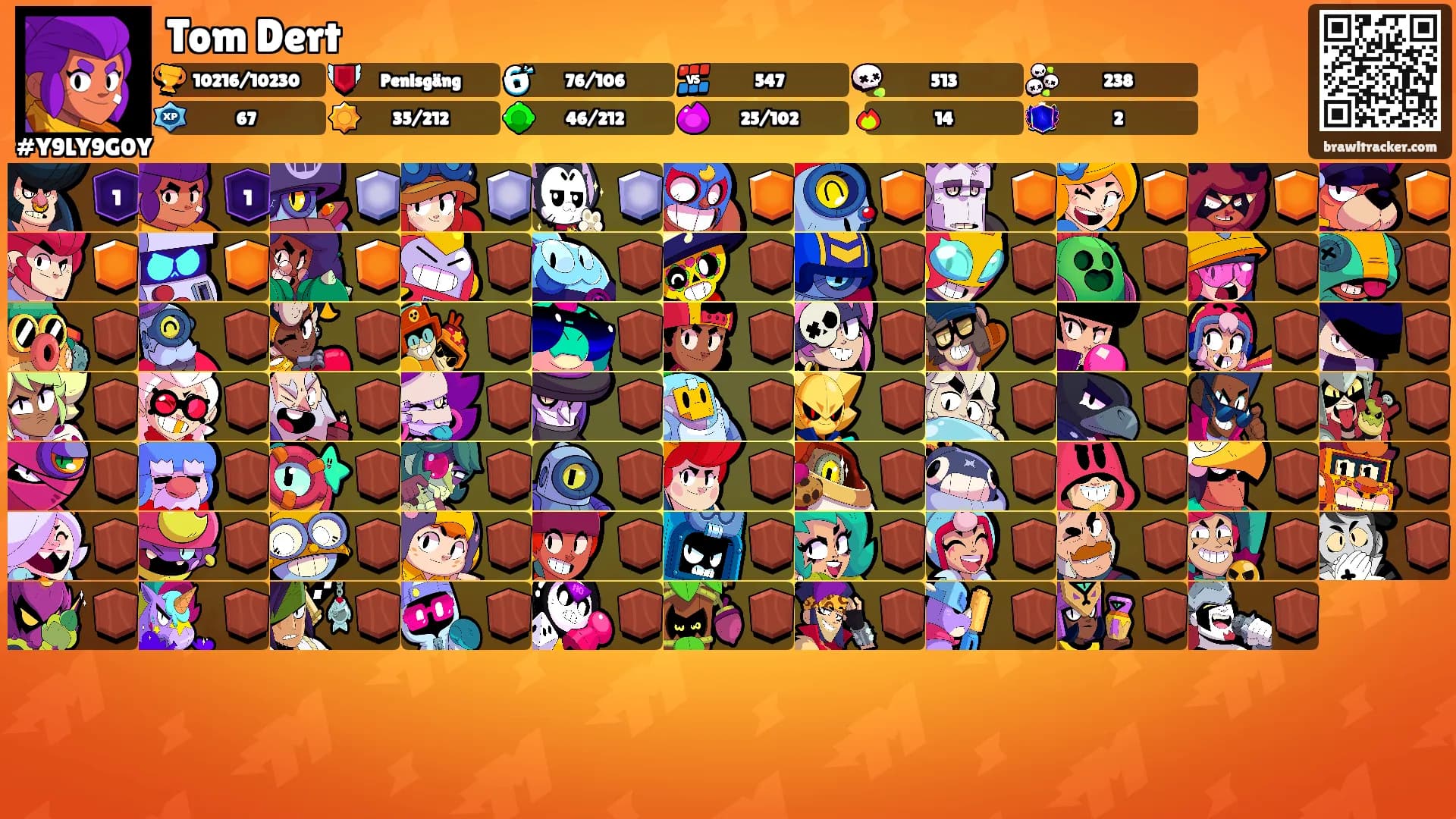 Tom Dert's Ranks