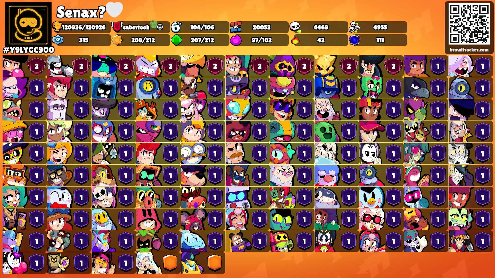 Senax?🤍's Ranks