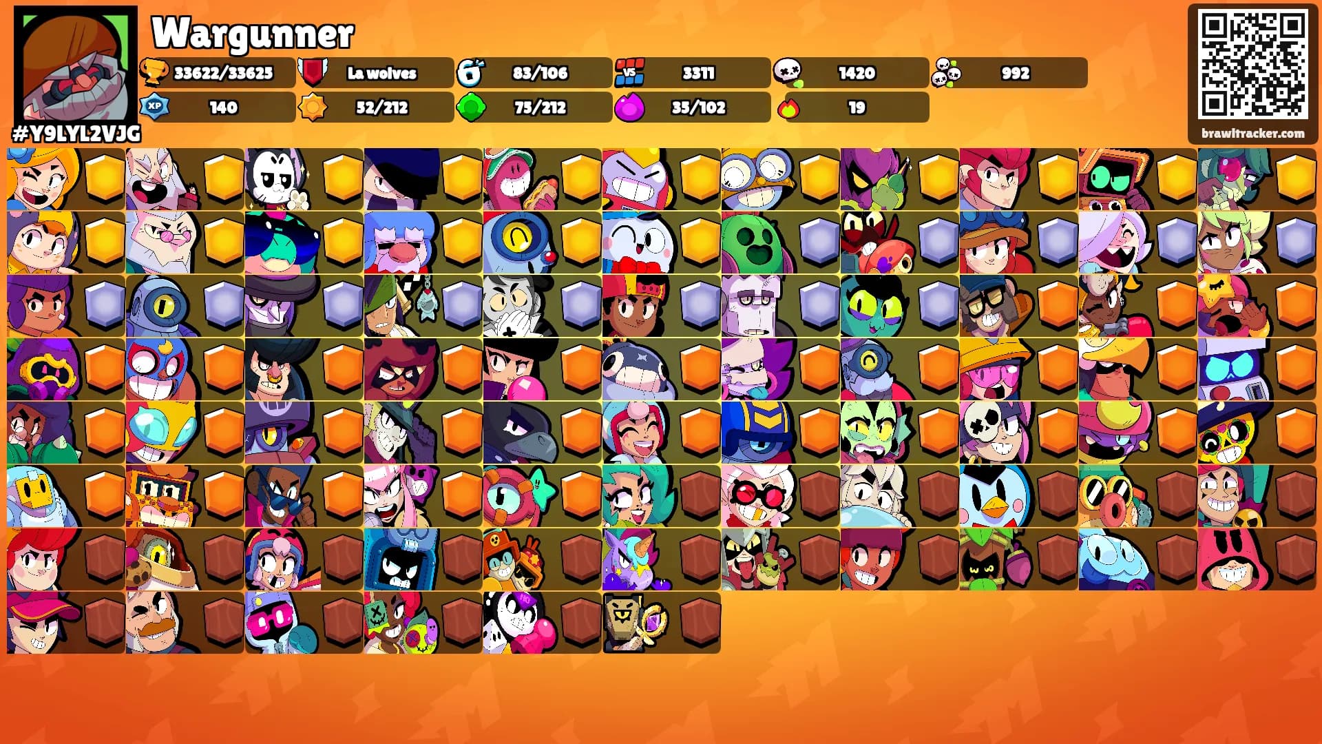 Wargunner's Ranks