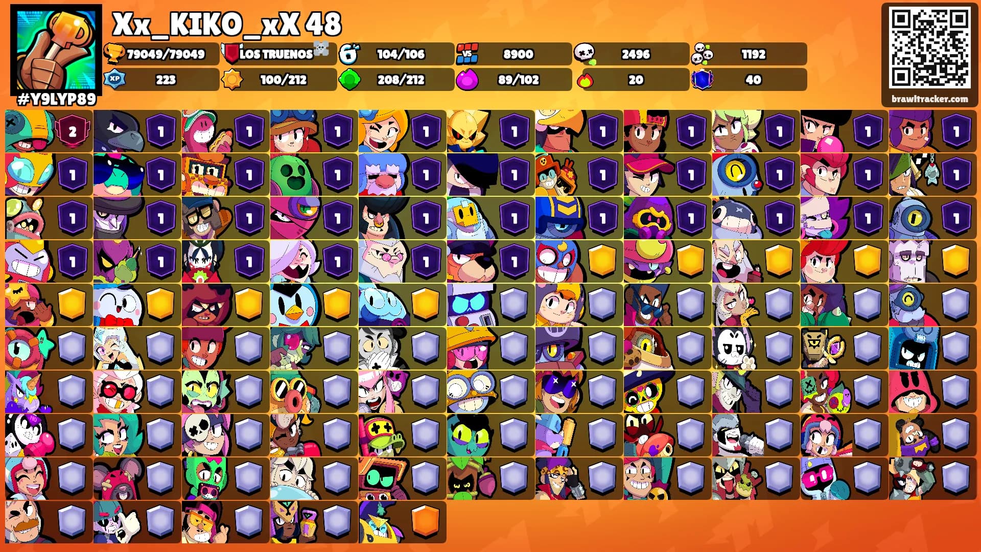 Xx_KIKO_xX 48's Ranks