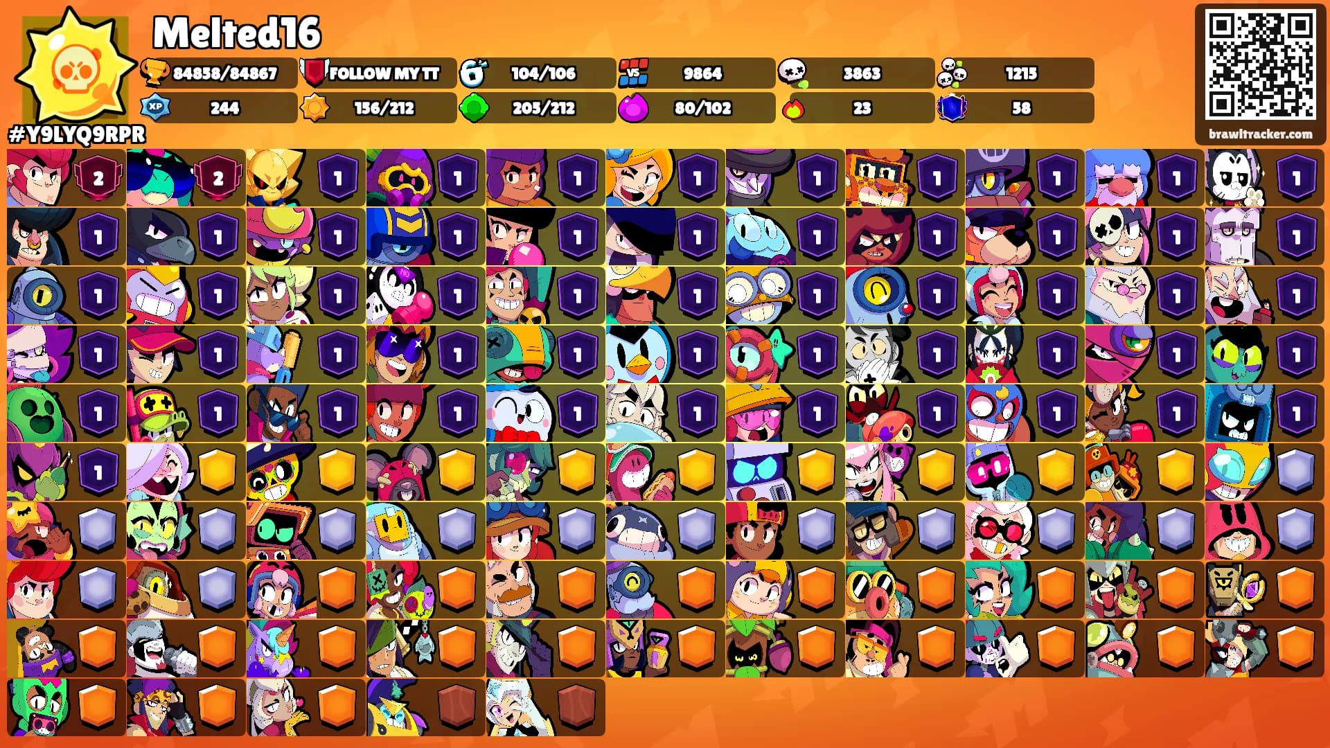 Melted16's Ranks