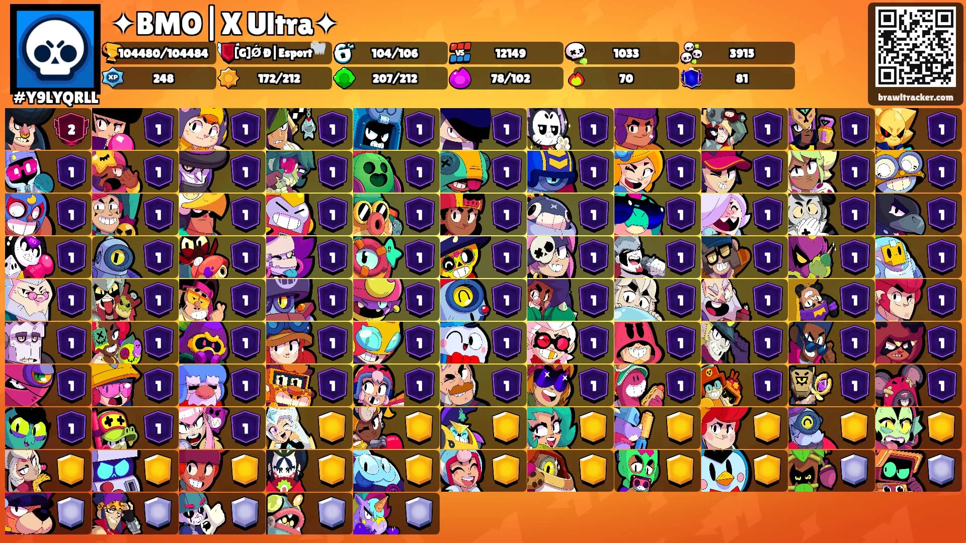 ✦︎BMO|X Ultra✦︎'s Ranks
