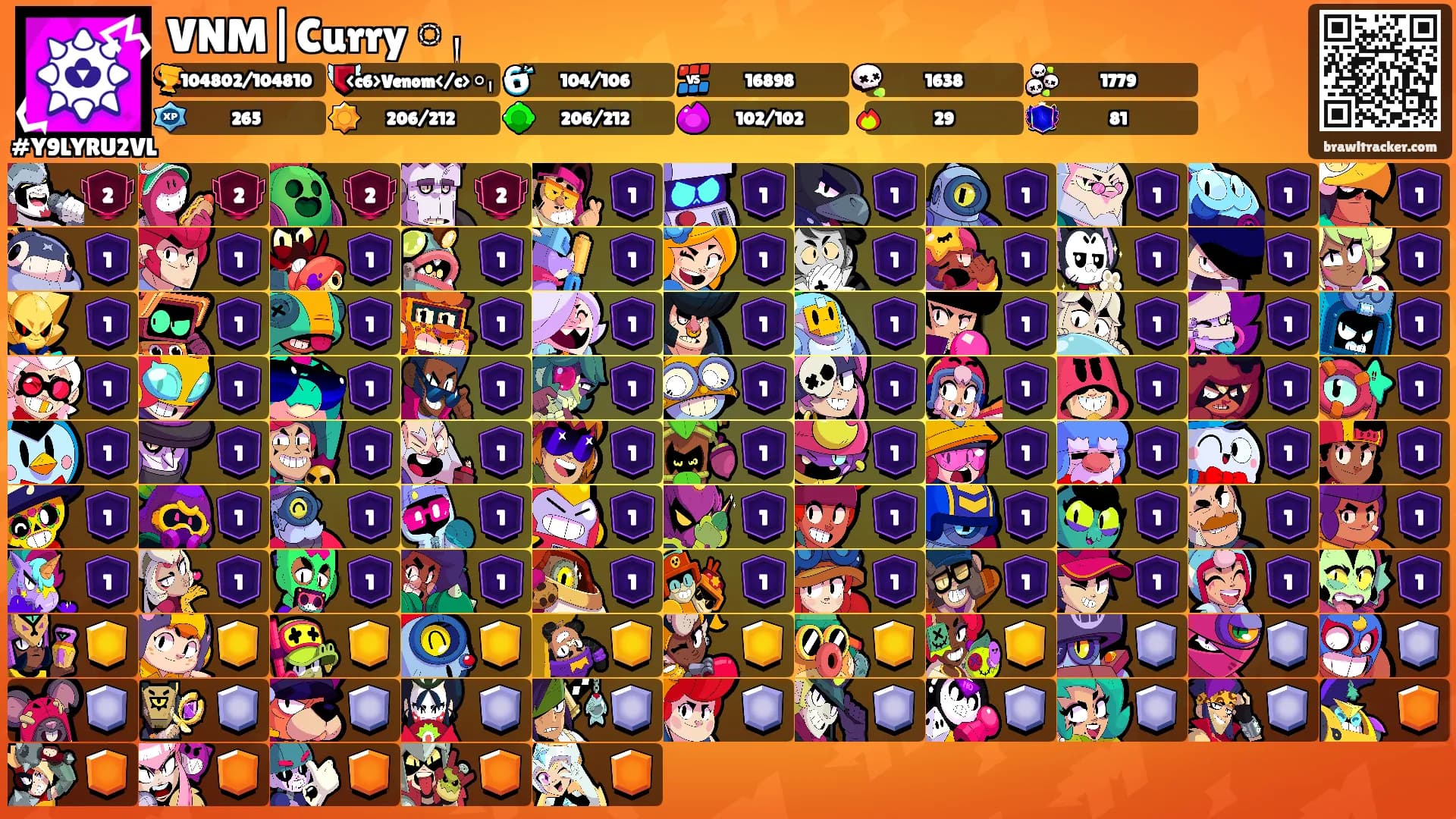 VNM|Curryᛪ༙'s Ranks
