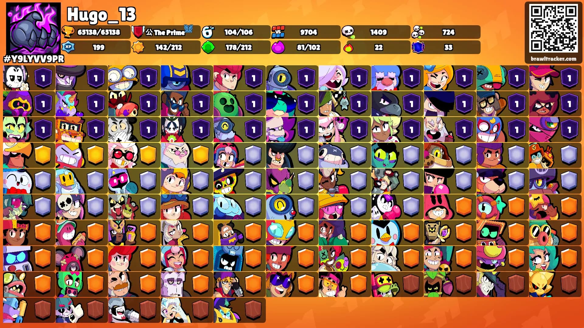 Hugo_13's Ranks