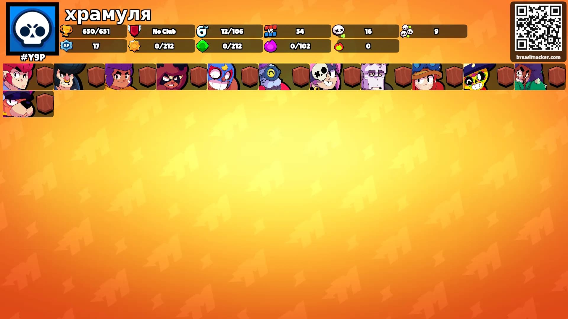 храмуля's Ranks