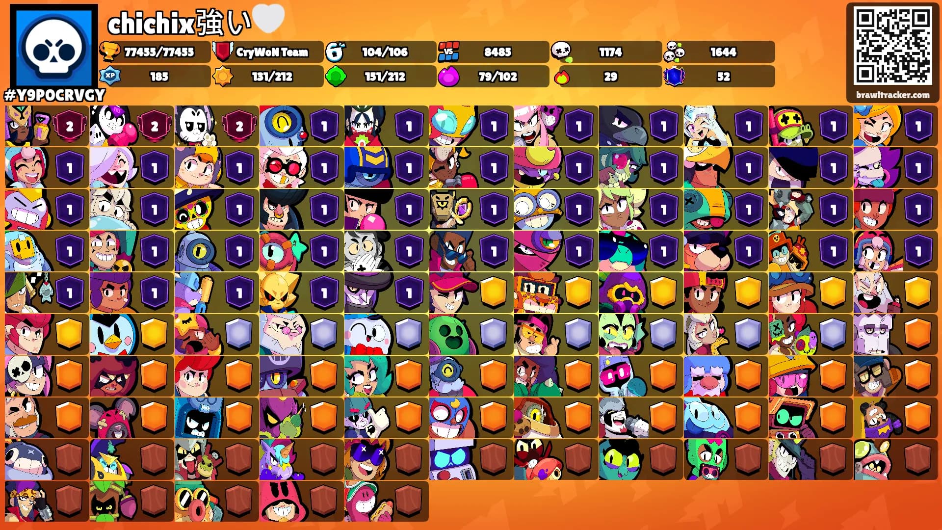 chichix強い🤍's Ranks