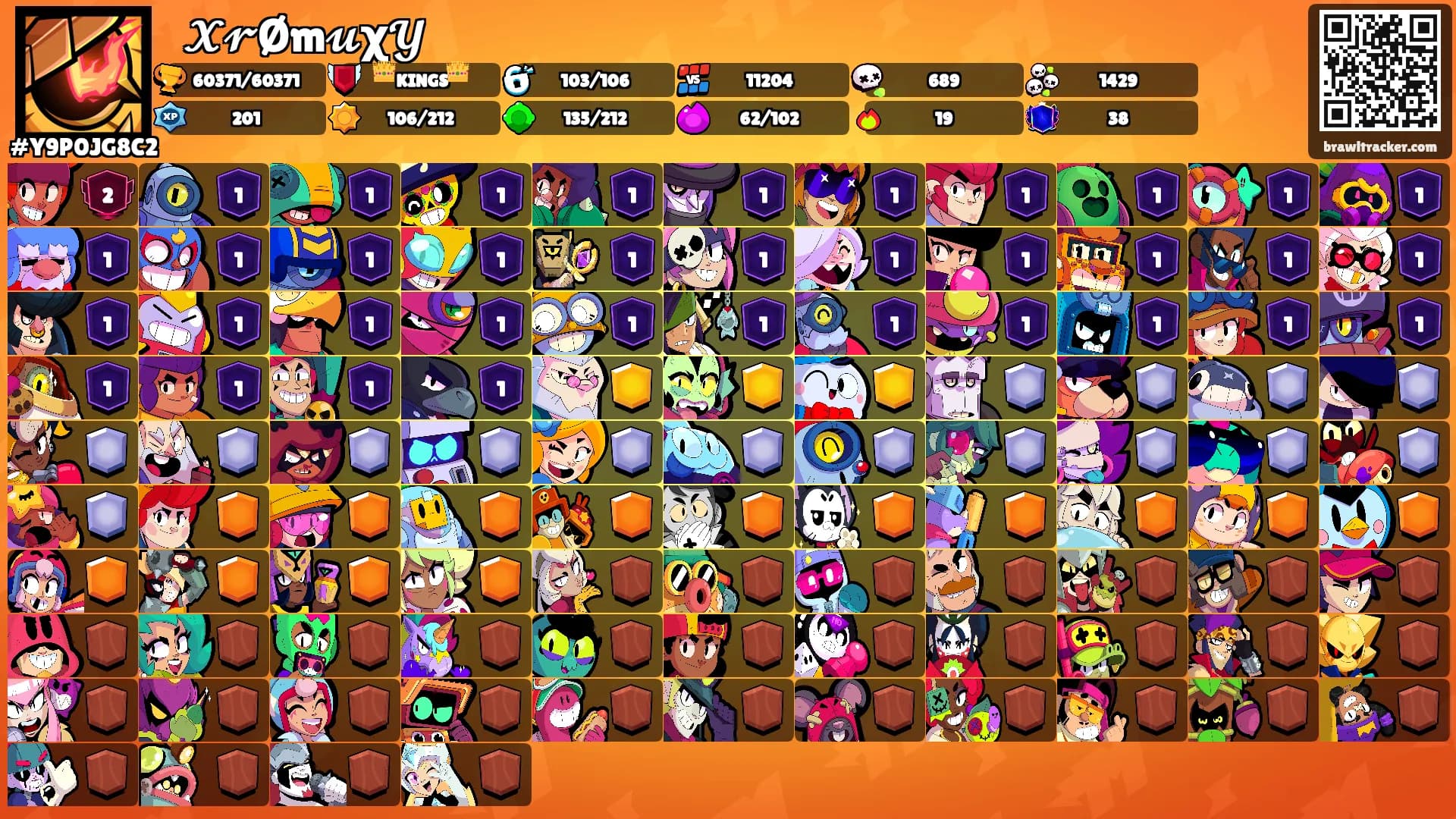 ⛧ 𝓧𝓻Øm𝓾χ𝓨 ⛧'s Ranks