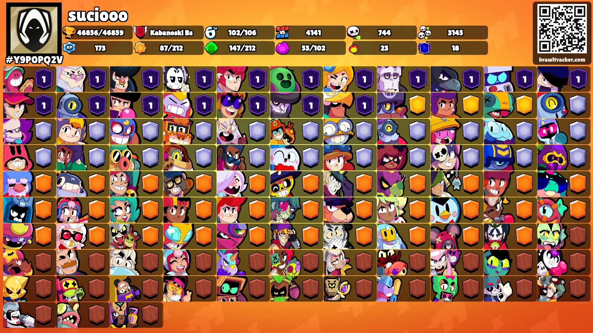 suciooo's Ranks