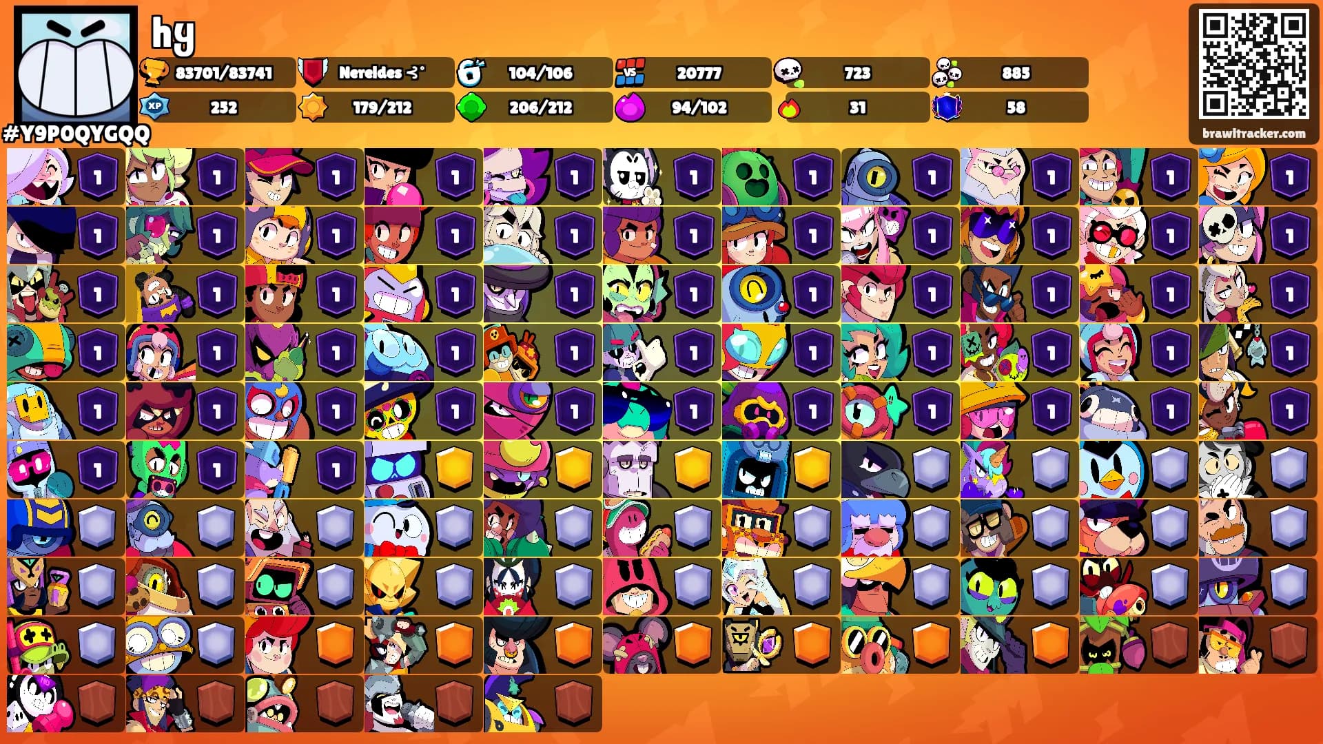hყᥱ ಄'s Ranks