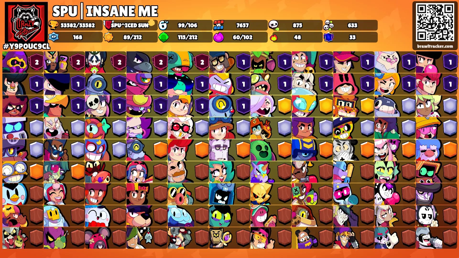 SPU|INSANE ME's Ranks