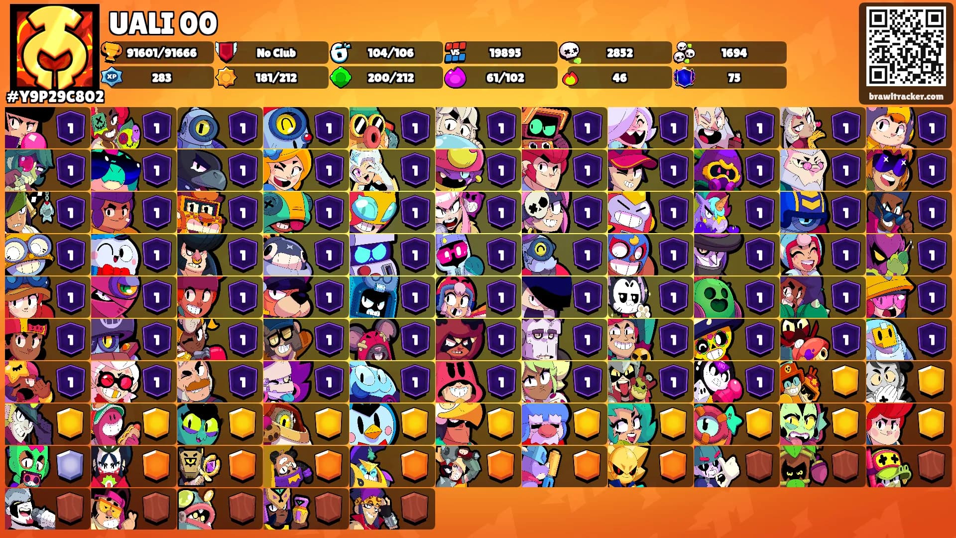 UALI 00's Ranks