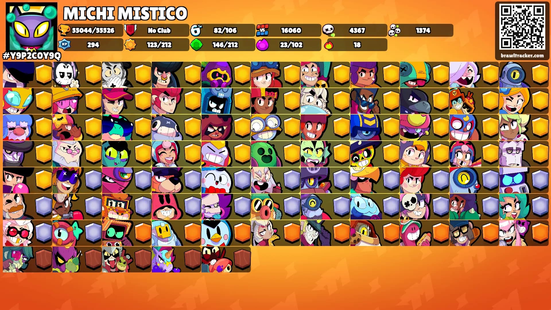 MICHI MISTICO's Ranks