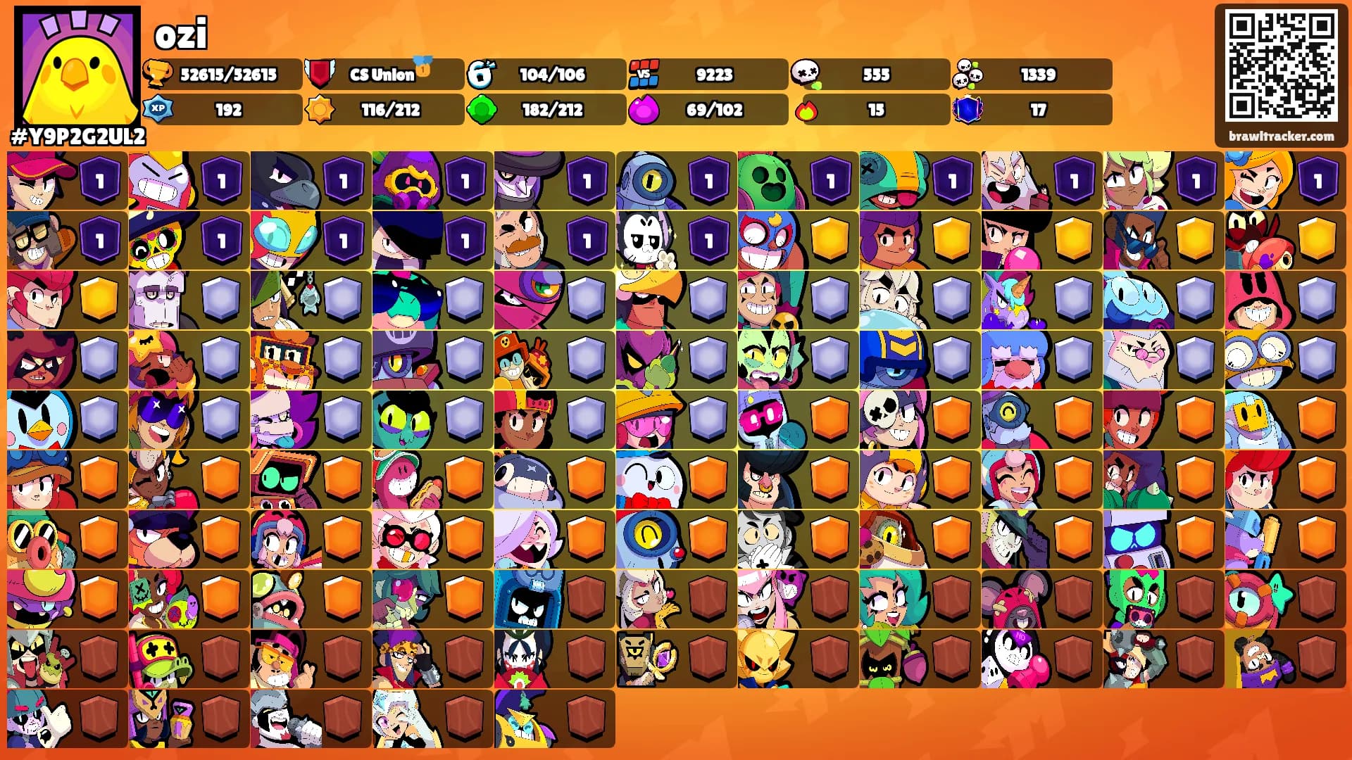 ozi's Ranks