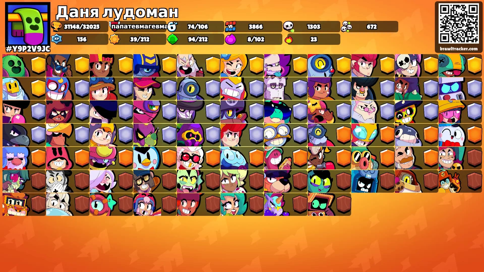 Даня лудоман's Ranks