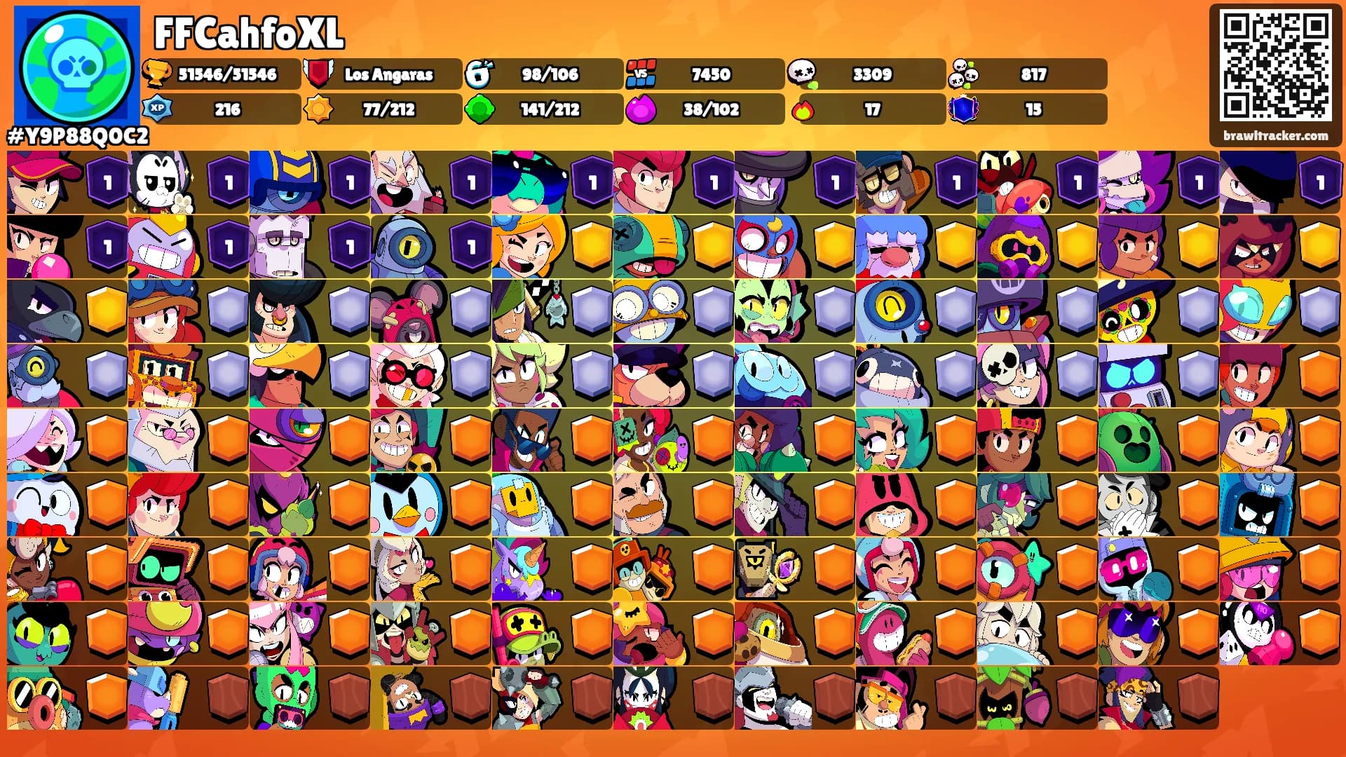 FFCahfoXL's Ranks
