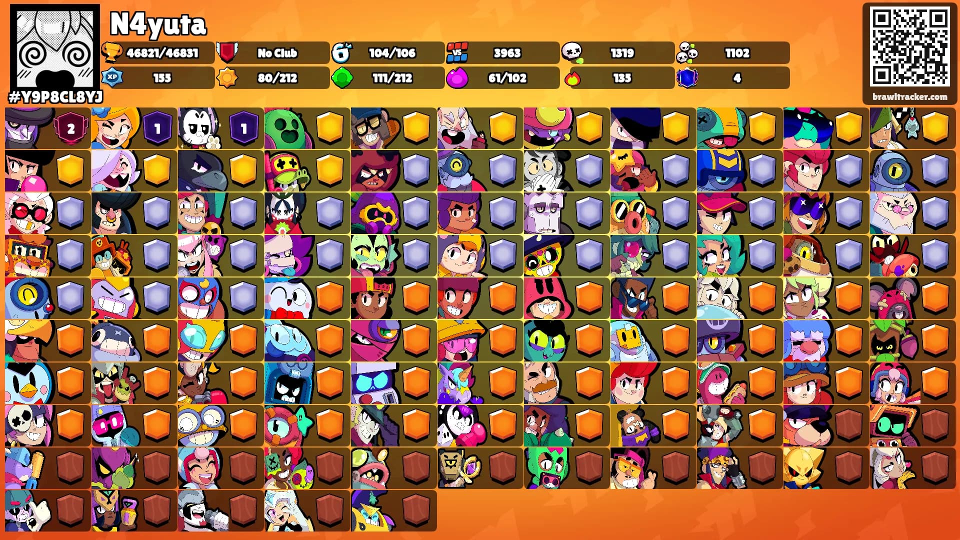N4yuta's Ranks
